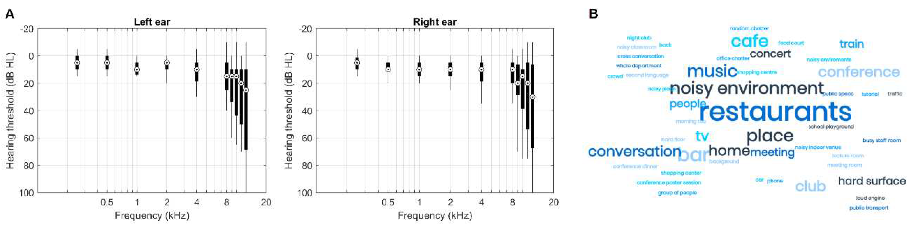 Preprints 68174 g001