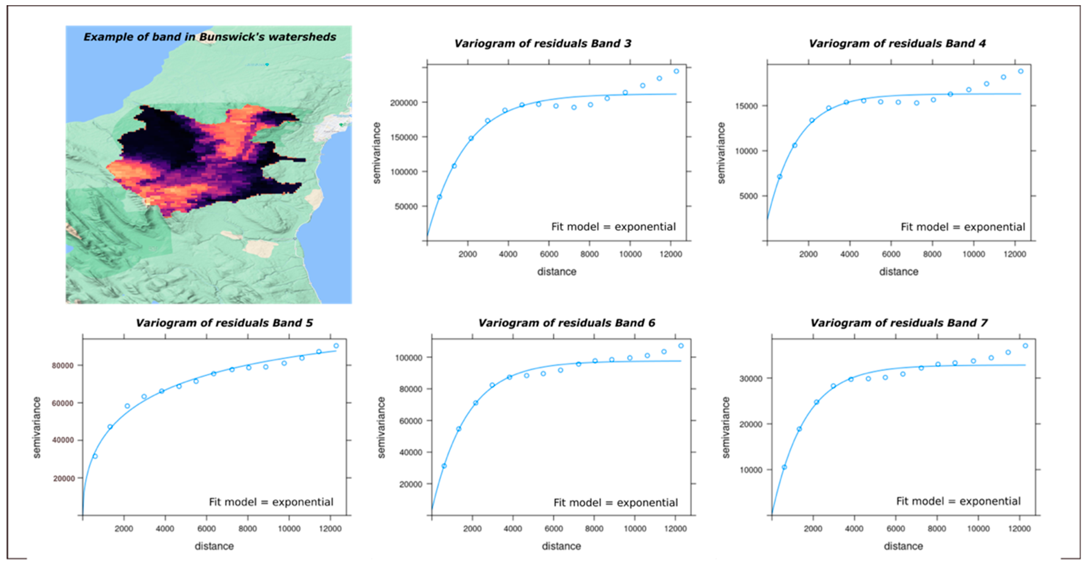 Preprints 82050 g004