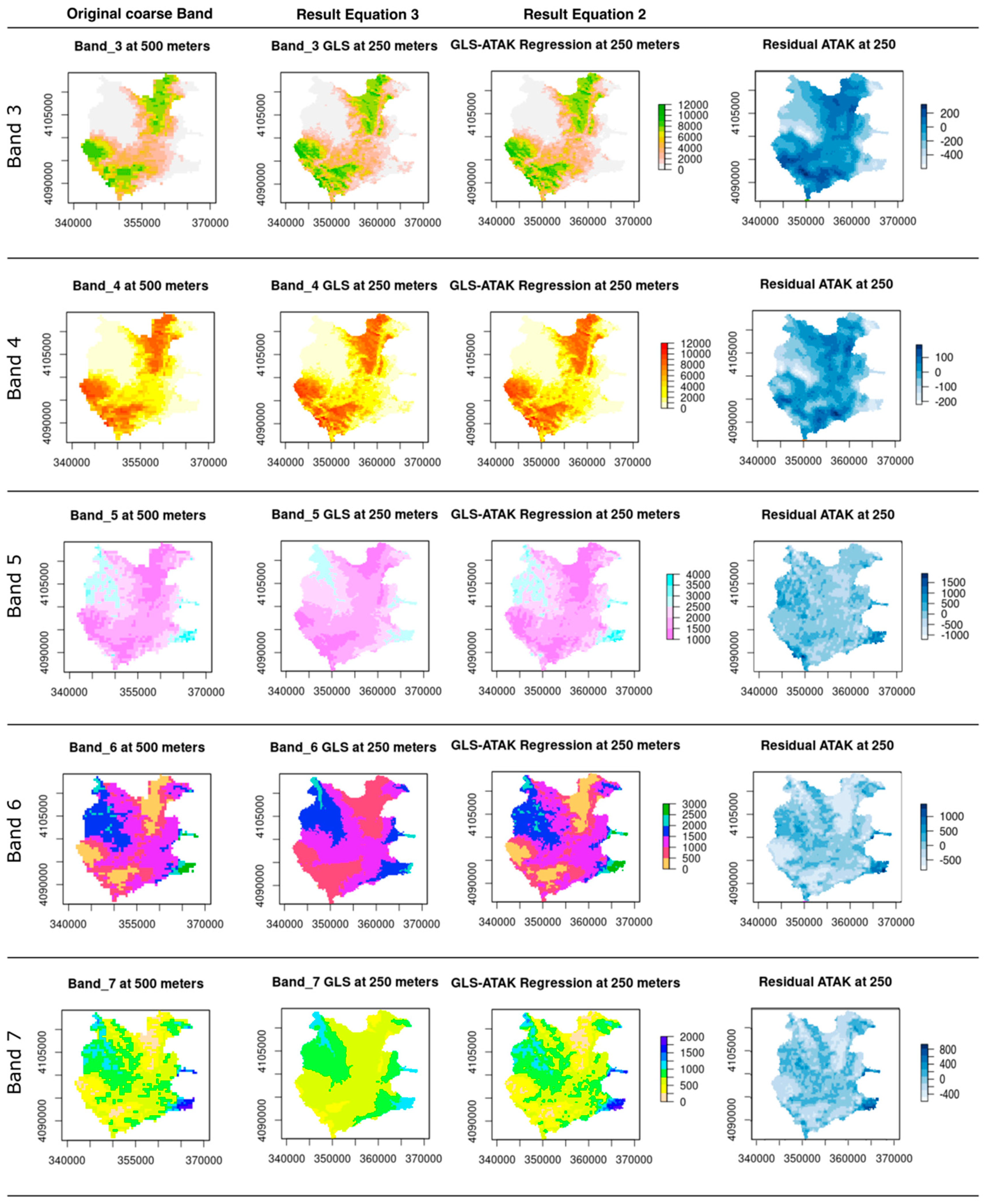 Preprints 82050 g005