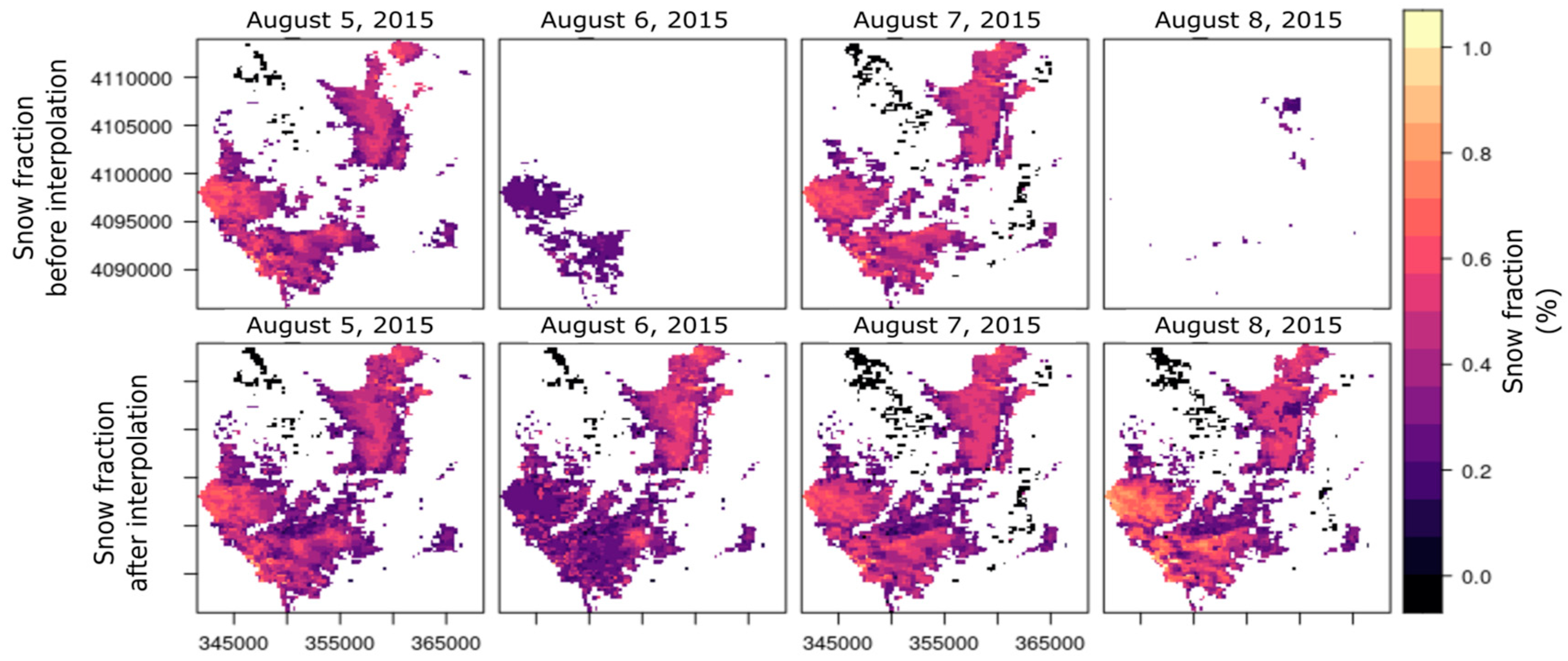 Preprints 82050 g009