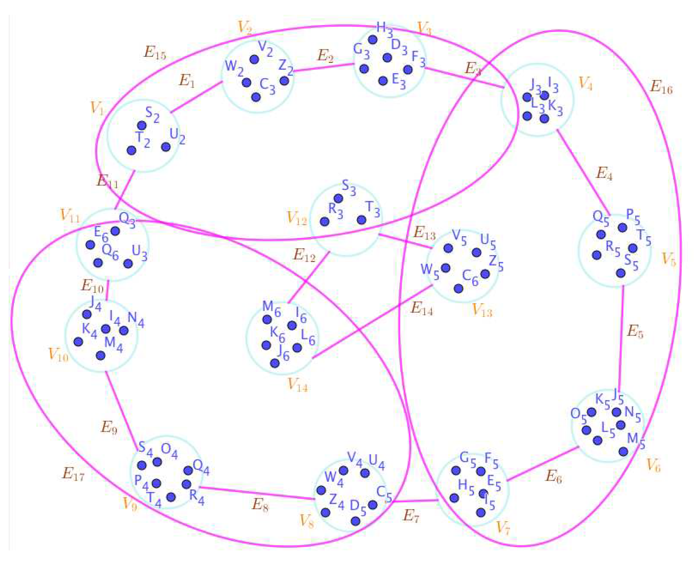 Preprints 66953 g007