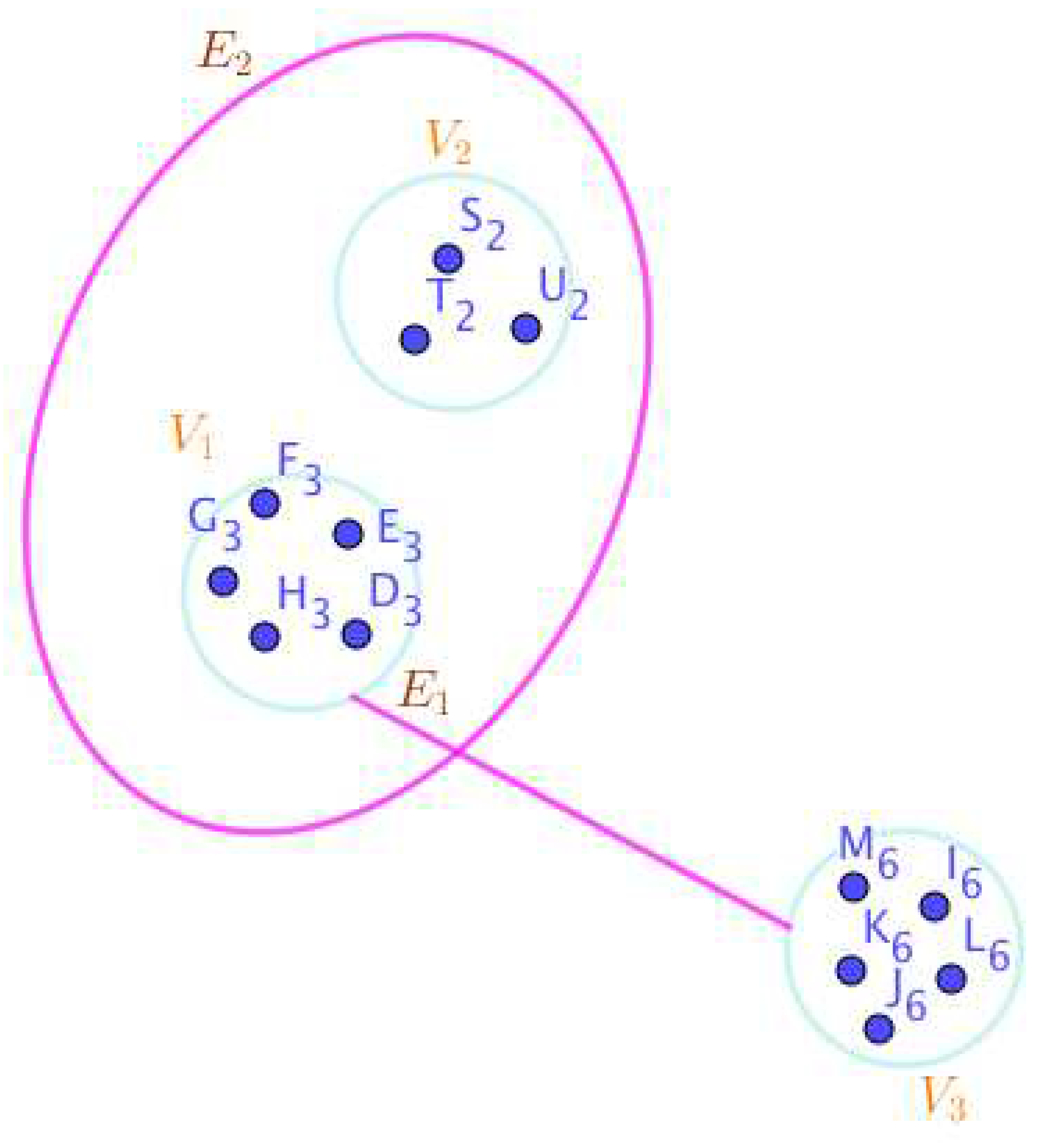 Preprints 66953 g014