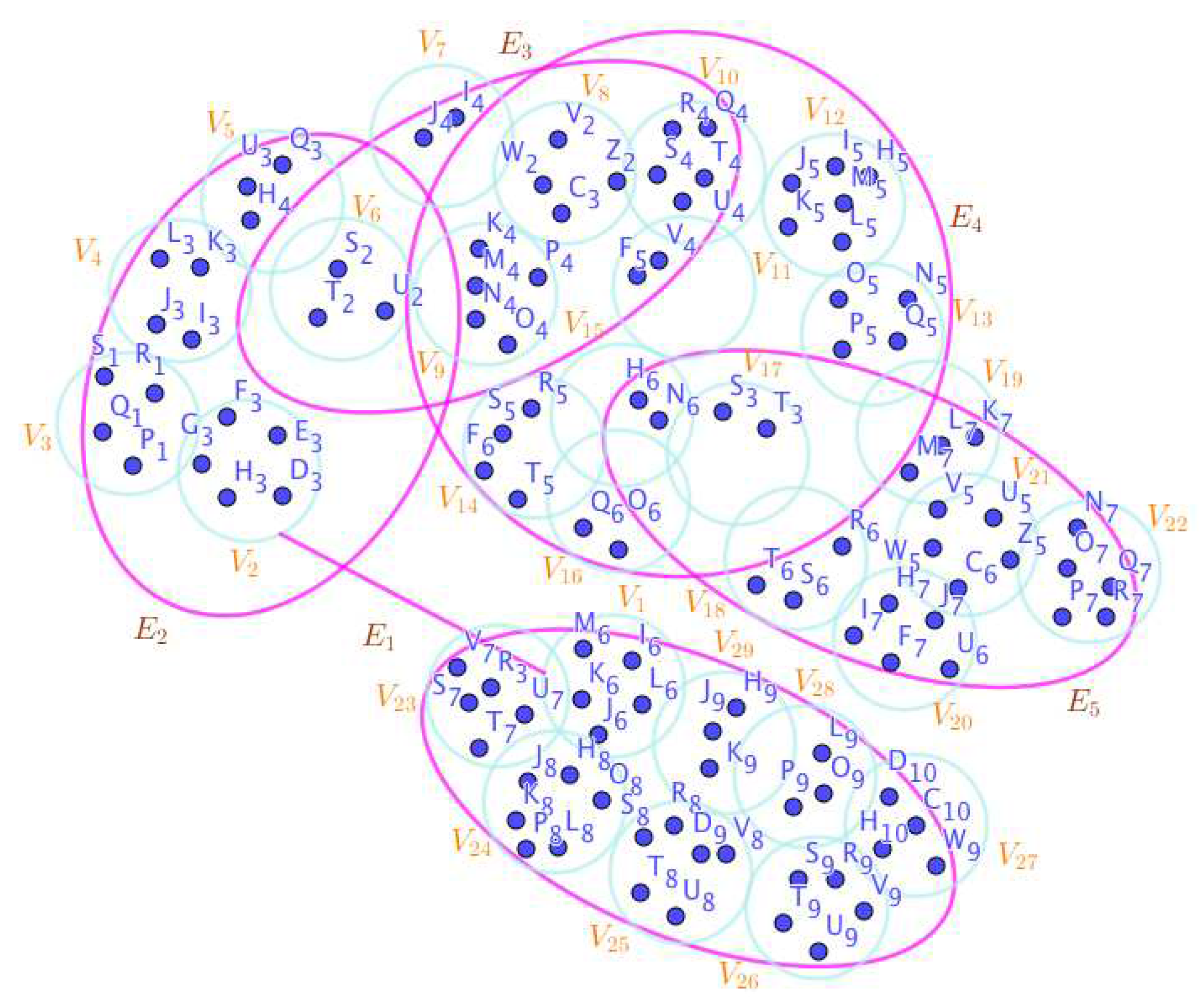 Preprints 66953 g017