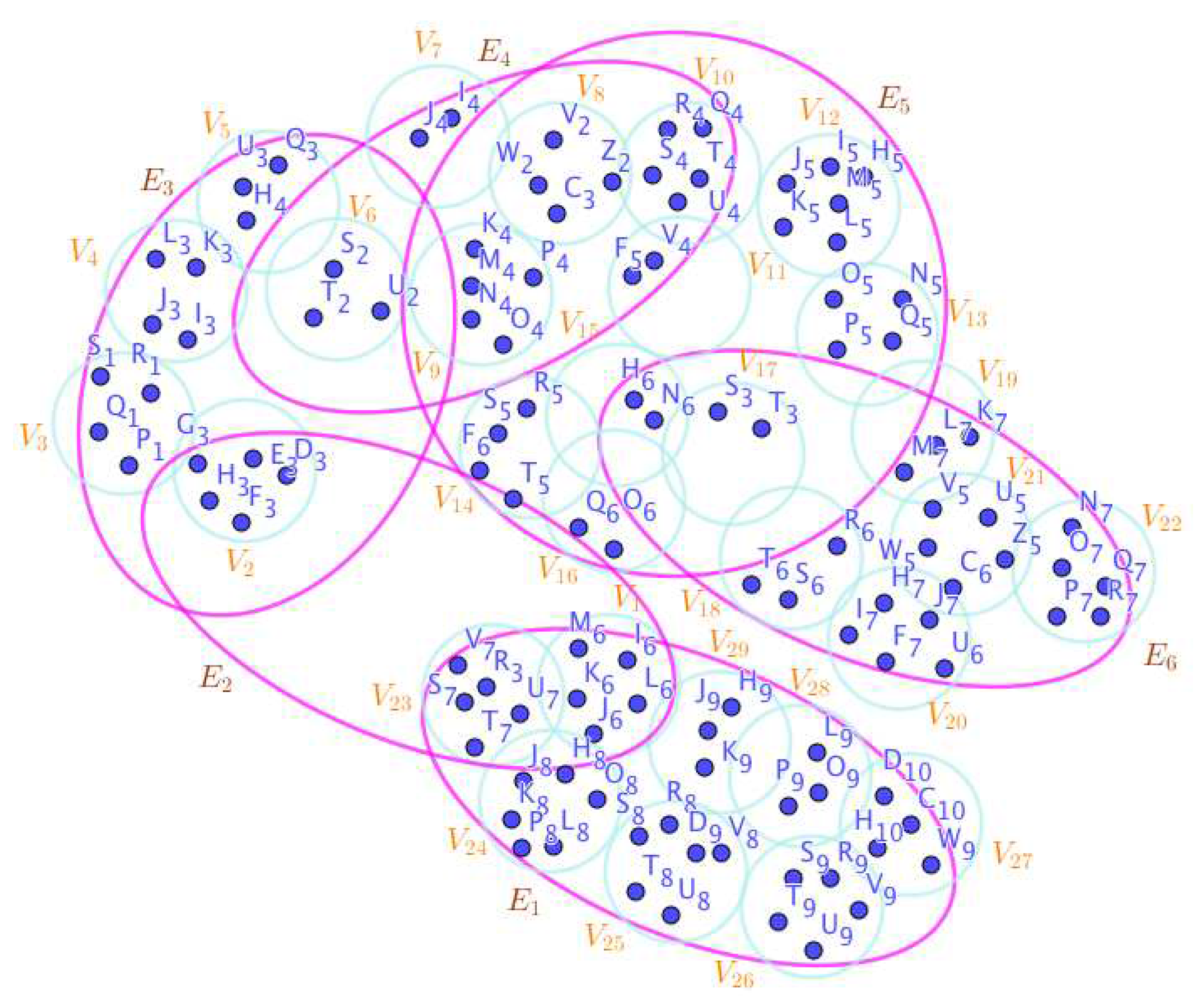 Preprints 66953 g018