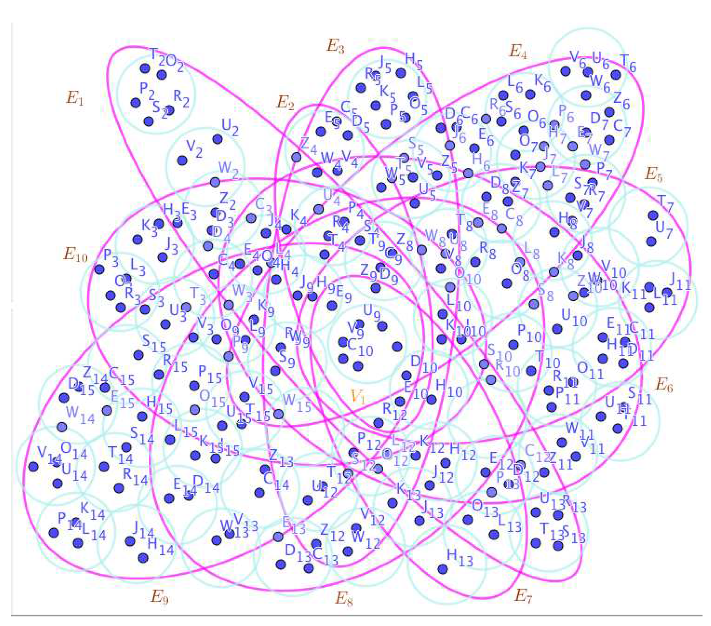 Preprints 66953 g020