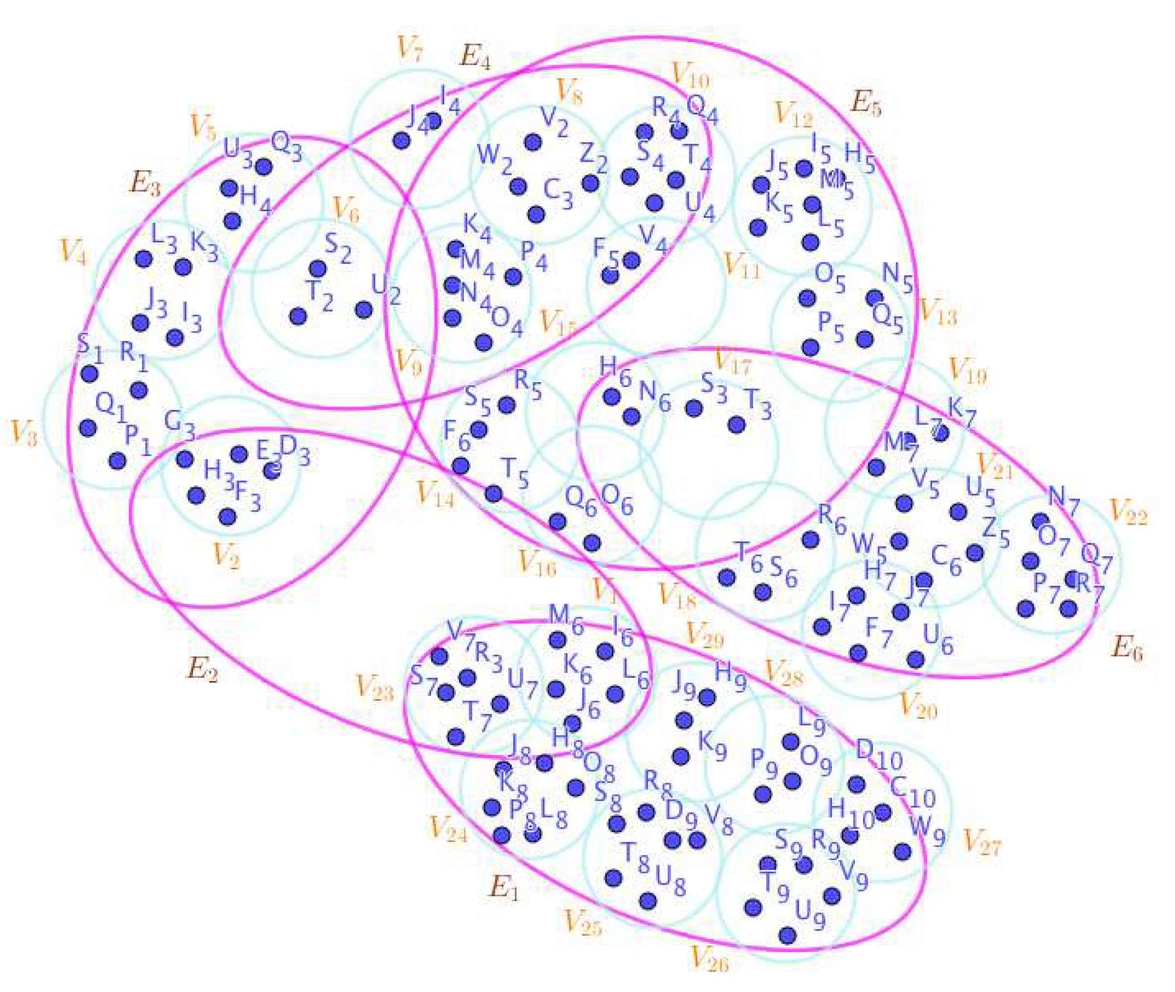 Preprints 66953 g021