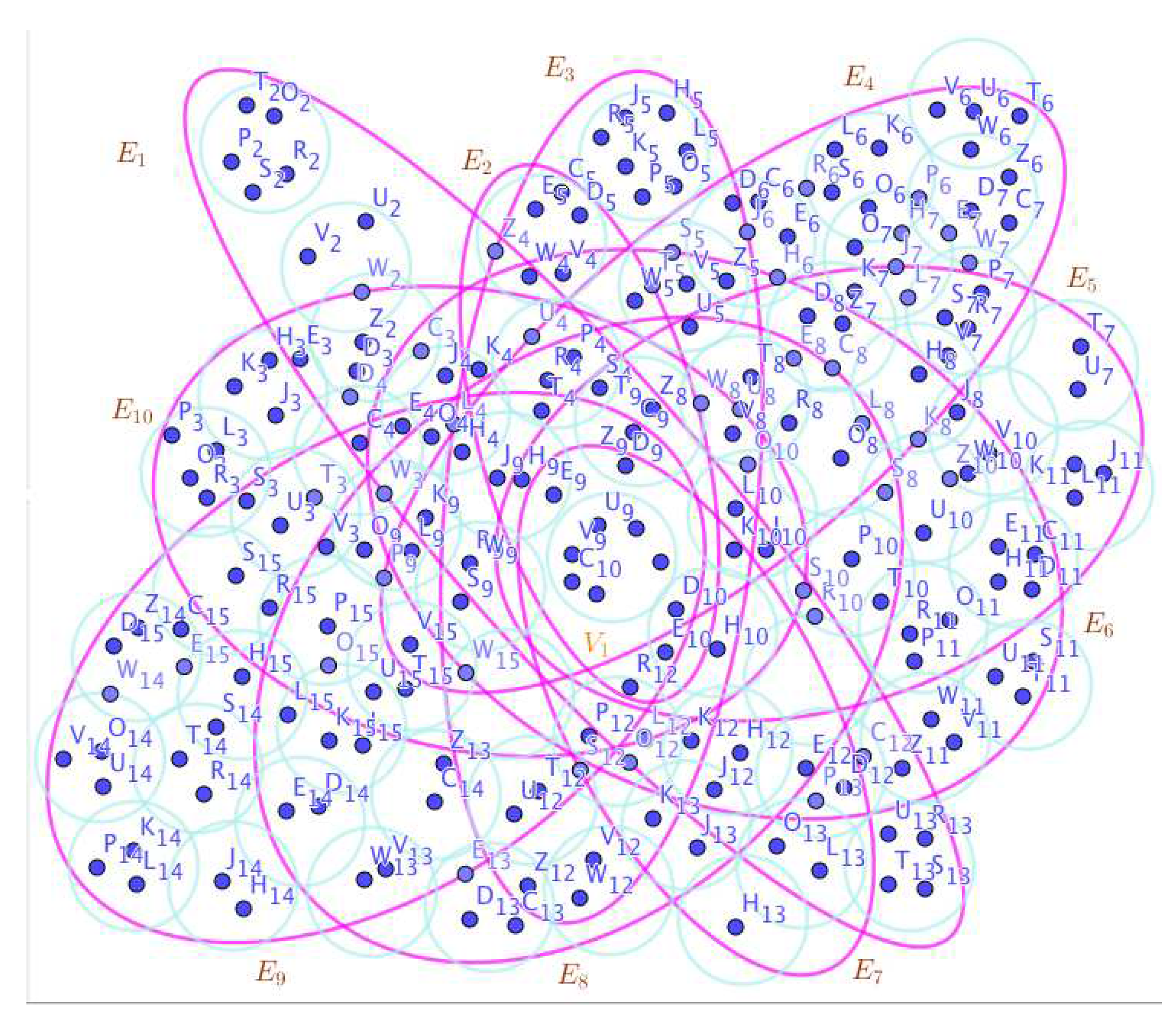 Preprints 66953 g023