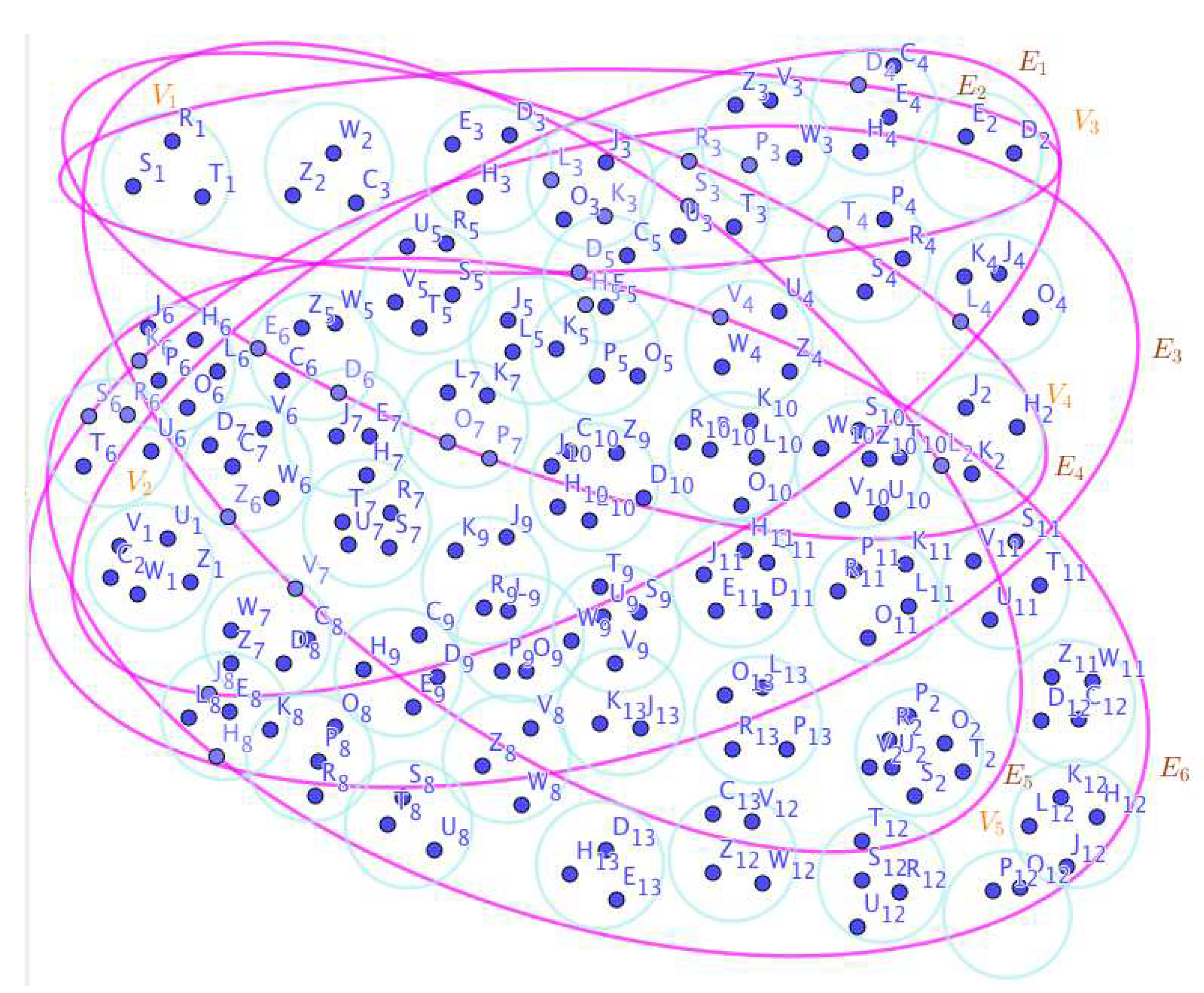 Preprints 66953 g024