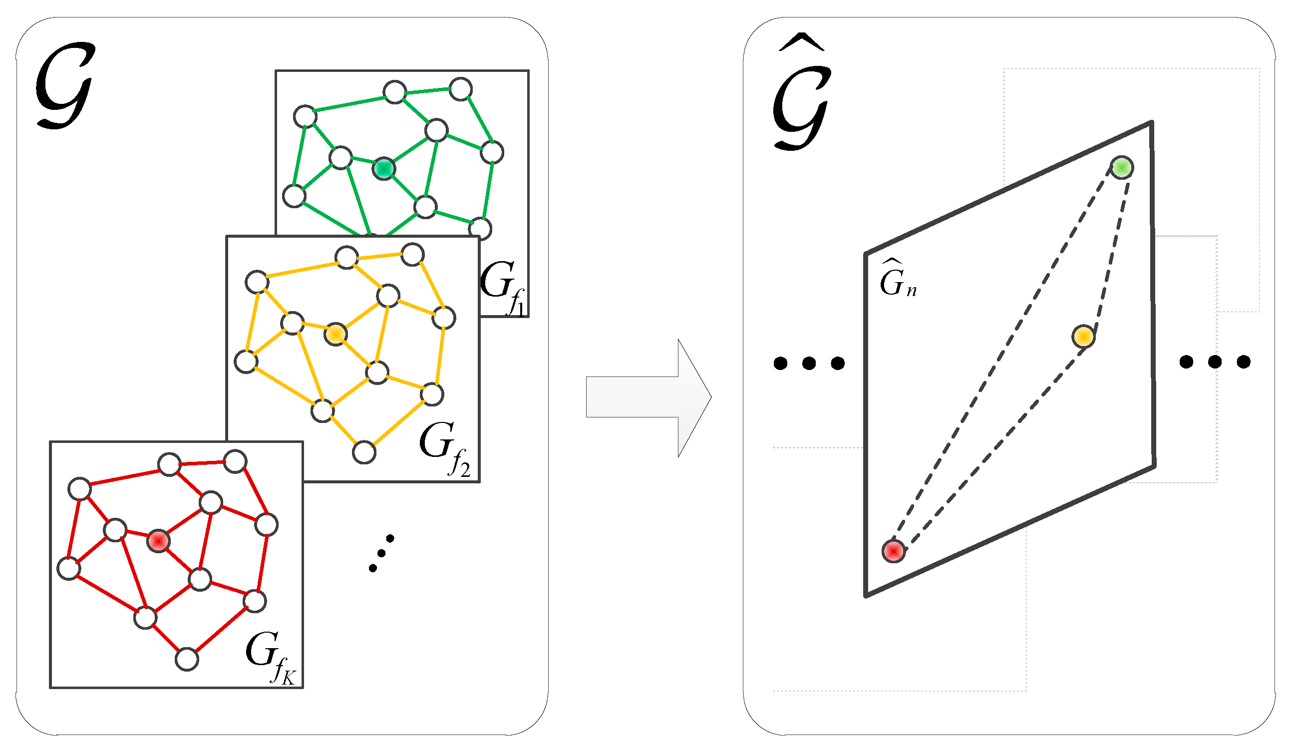 Preprints 82998 g003