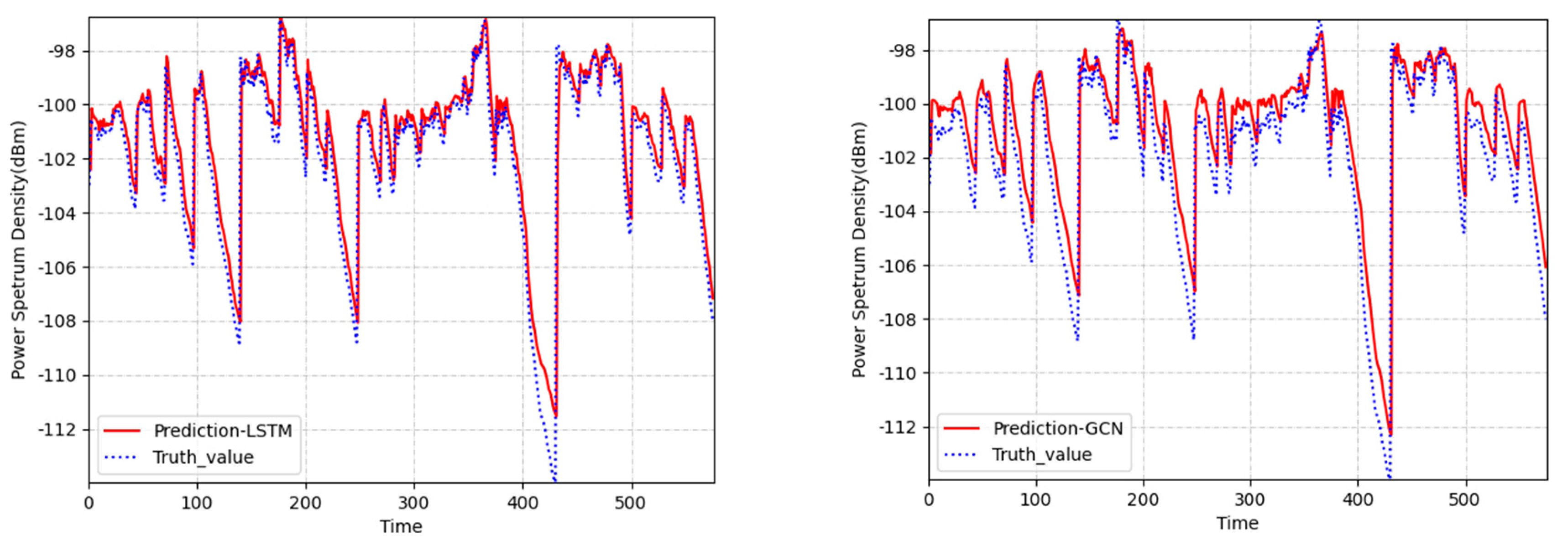 Preprints 82998 g010a