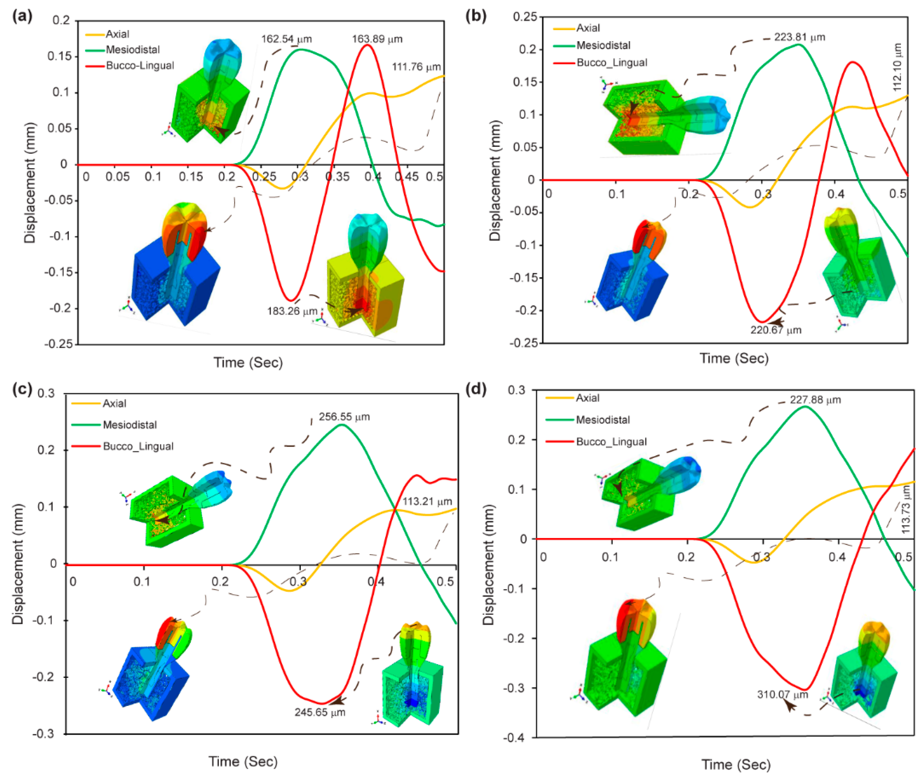 Preprints 100276 g012