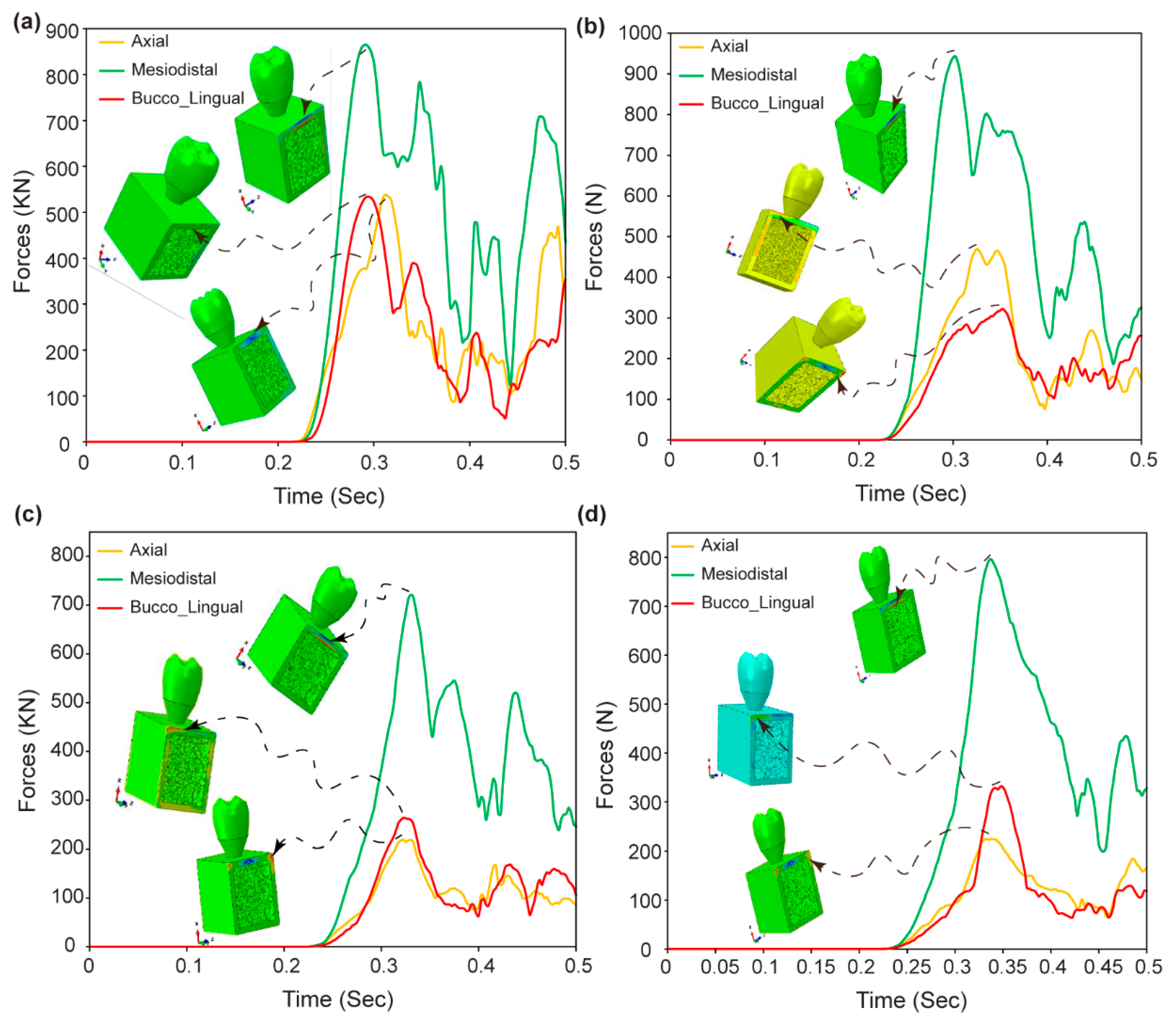 Preprints 100276 g013