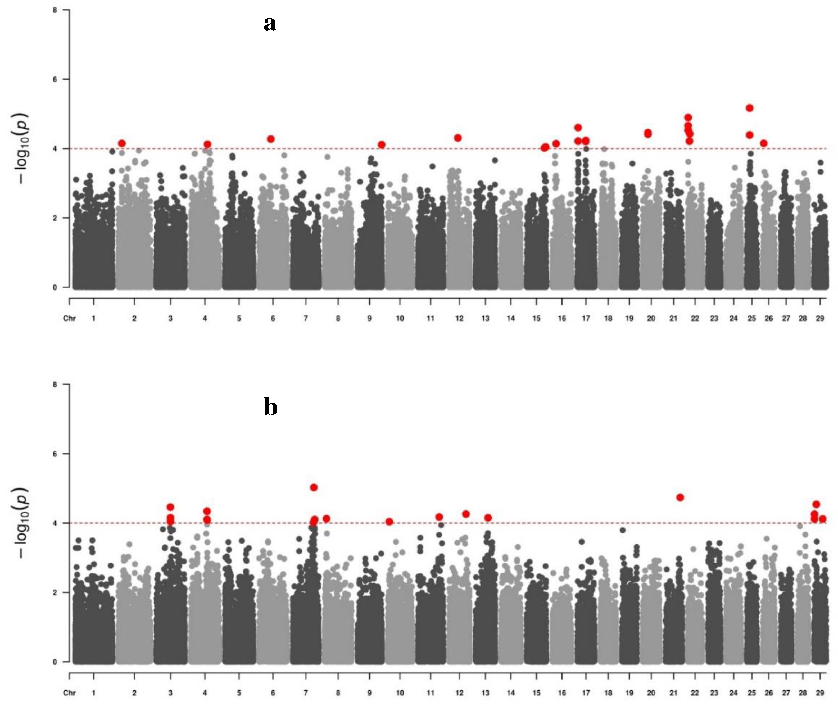 Preprints 93136 g001