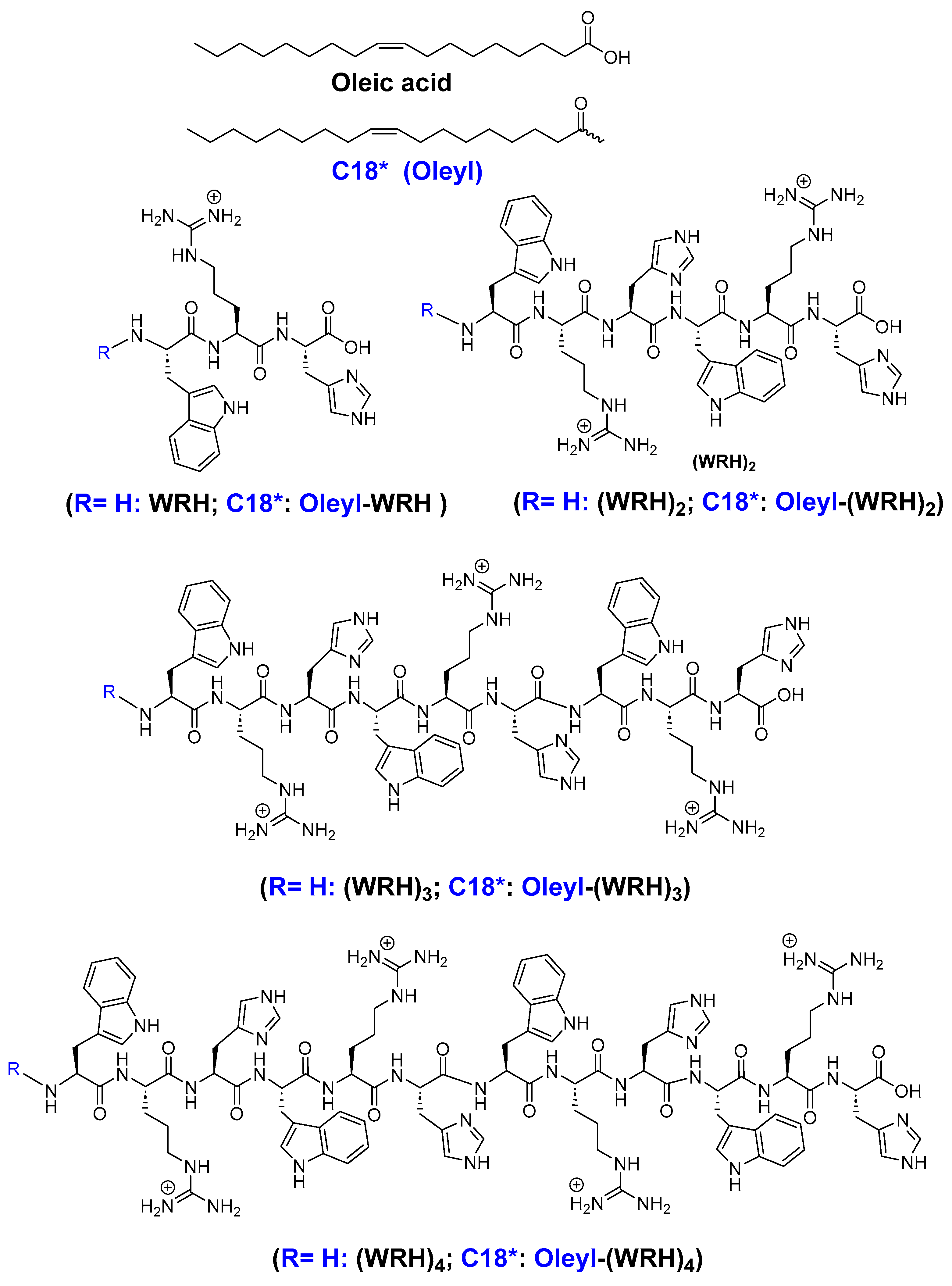 Preprints 111750 g001