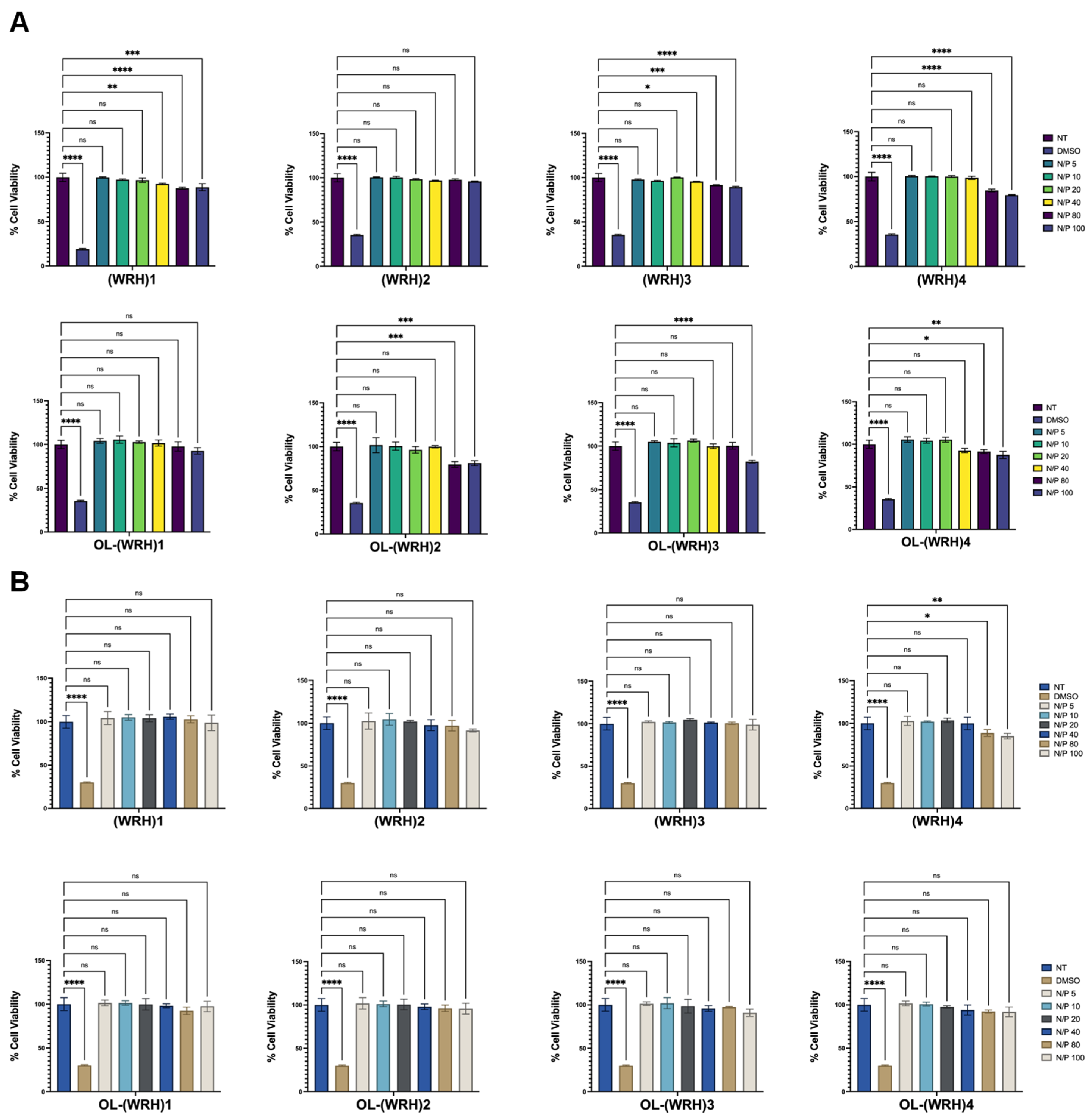 Preprints 111750 g006