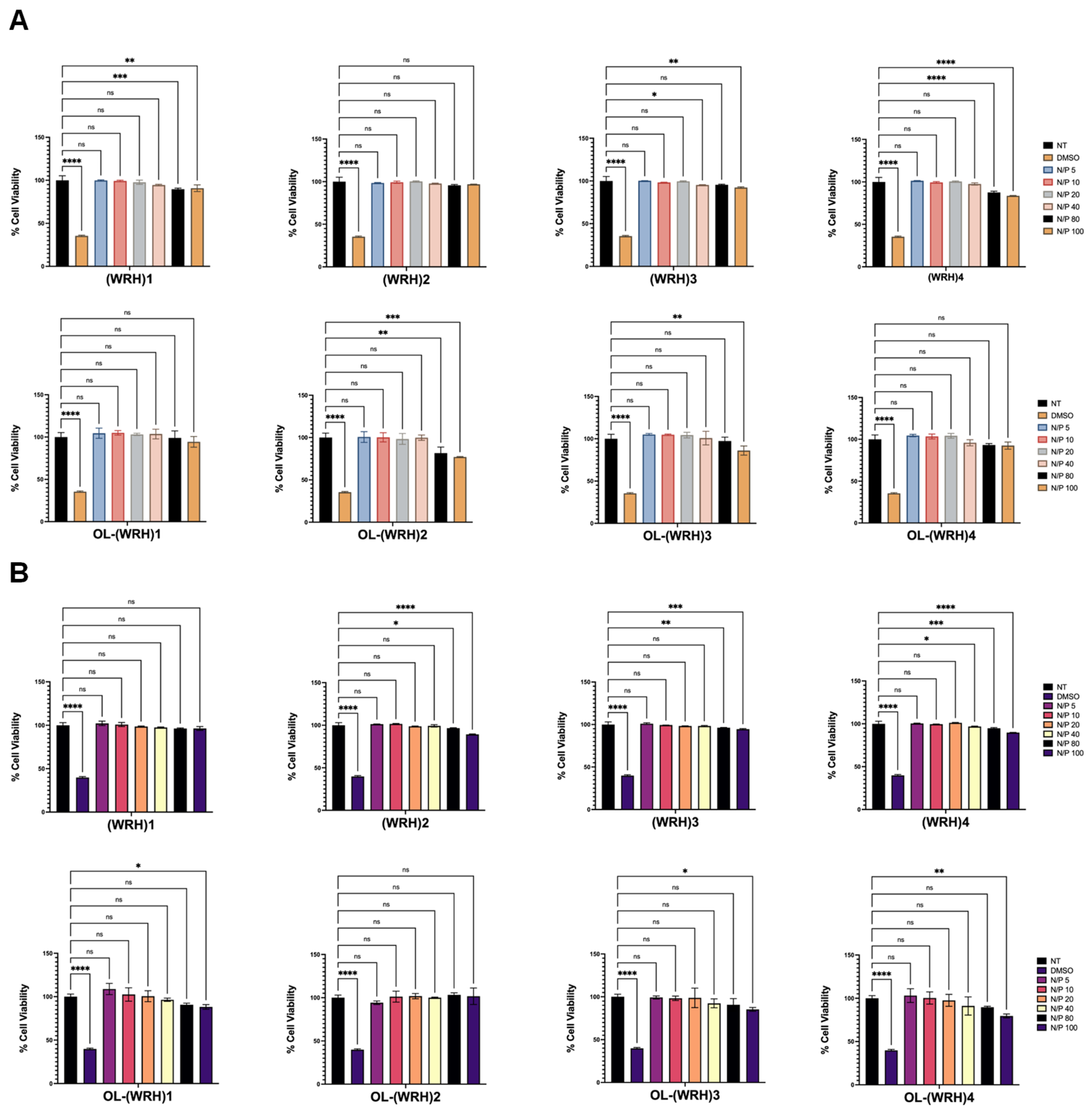 Preprints 111750 g007