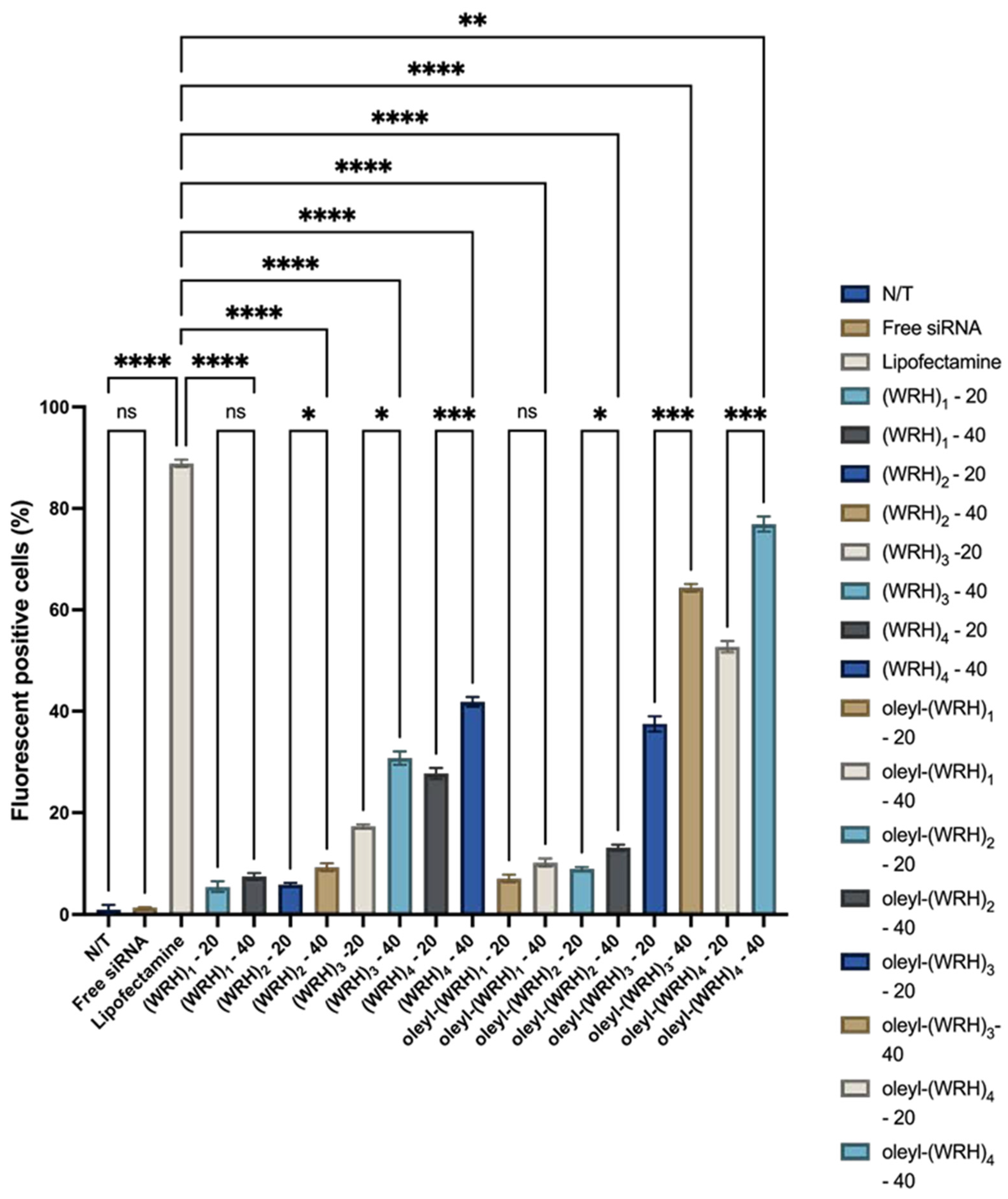 Preprints 111750 g009