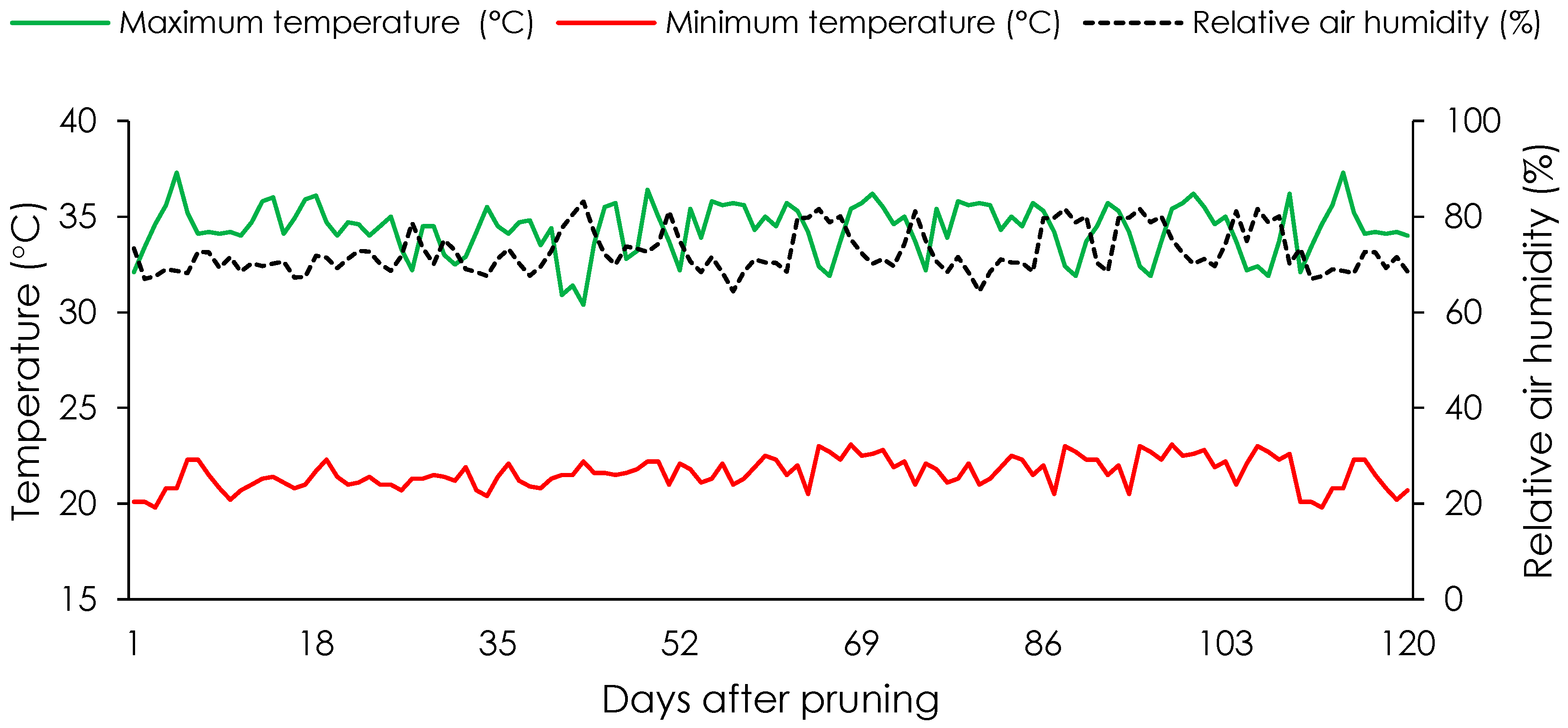 Preprints 73686 g001