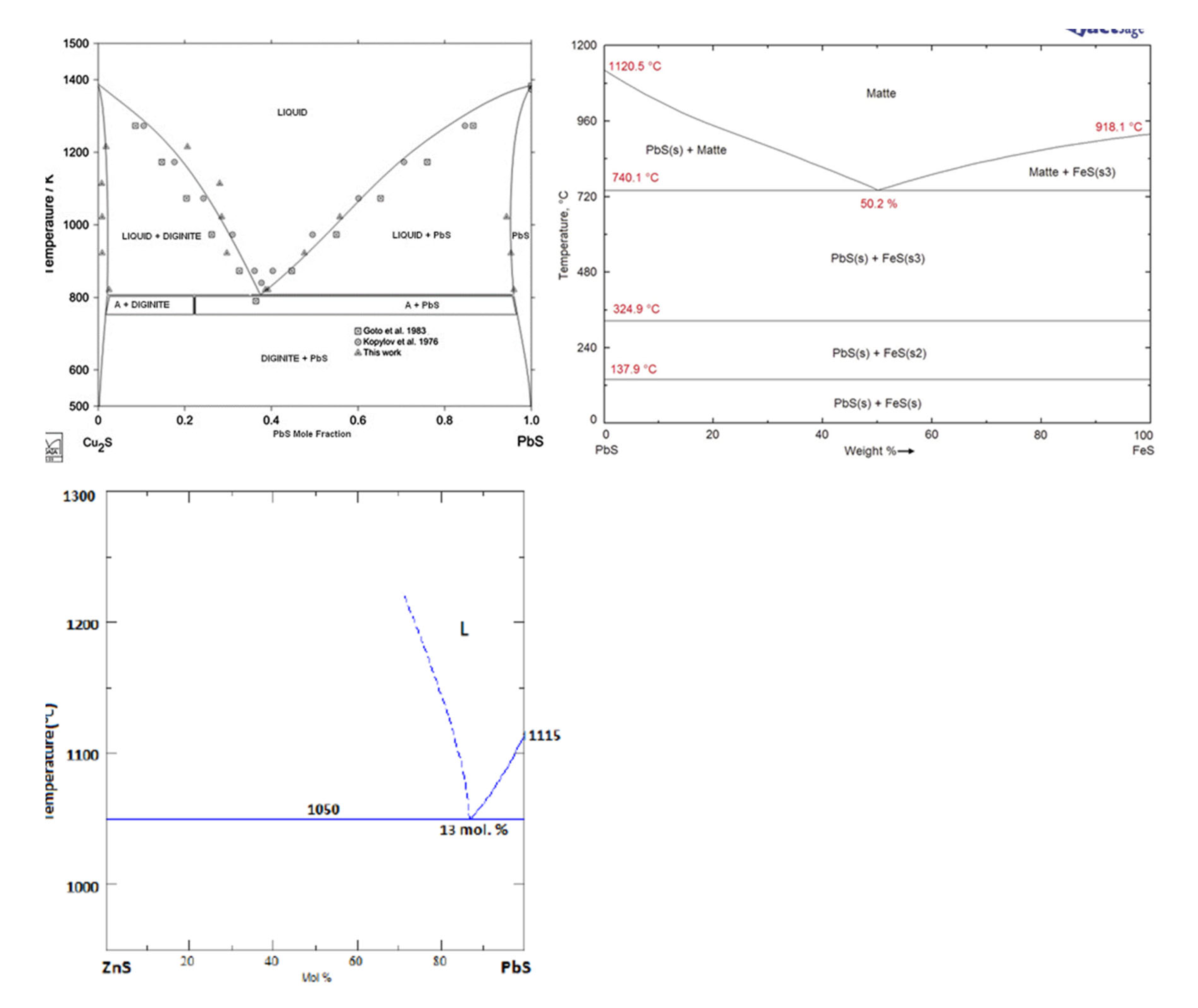 Preprints 80729 g009