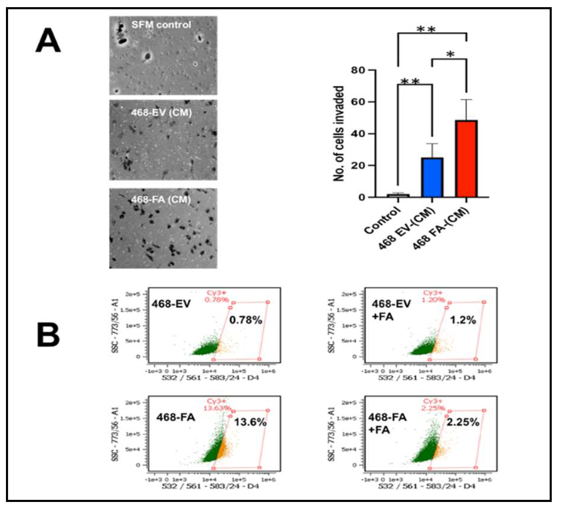 Preprints 85185 g002