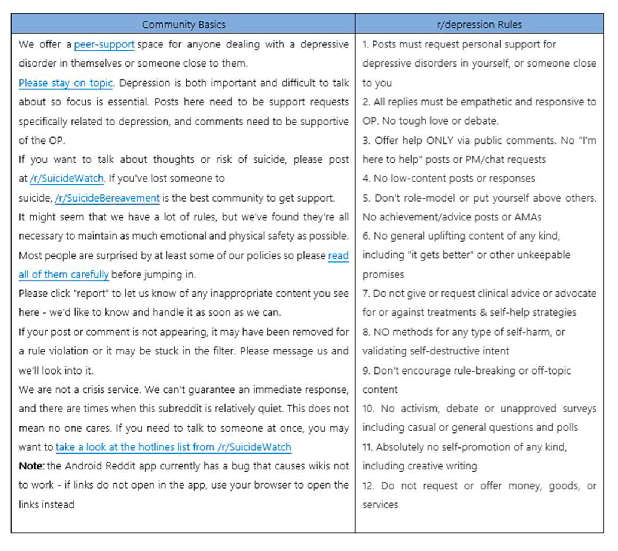 Preprints 76248 g004