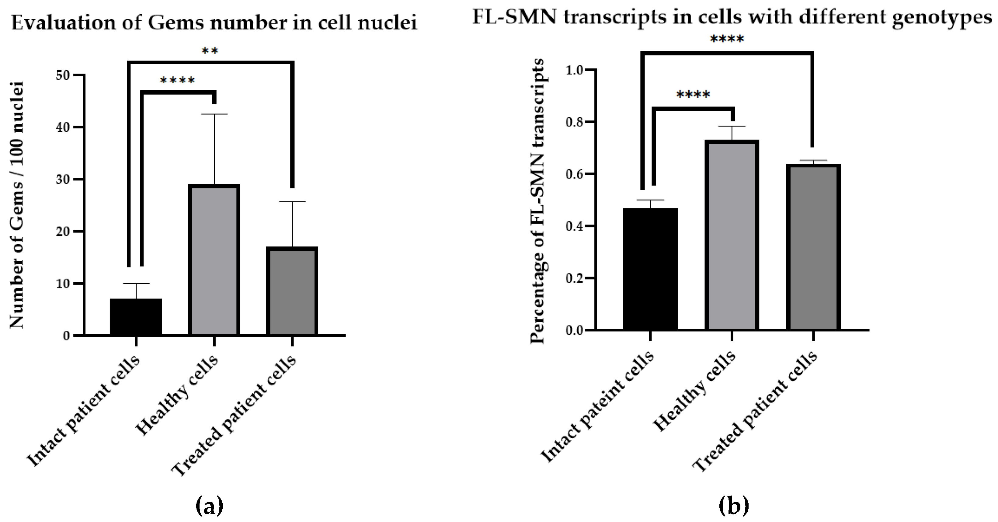 Preprints 85800 g003