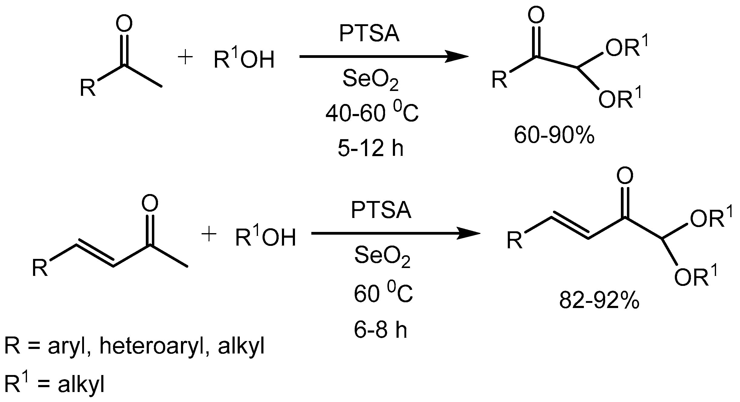 Preprints 104327 sch001