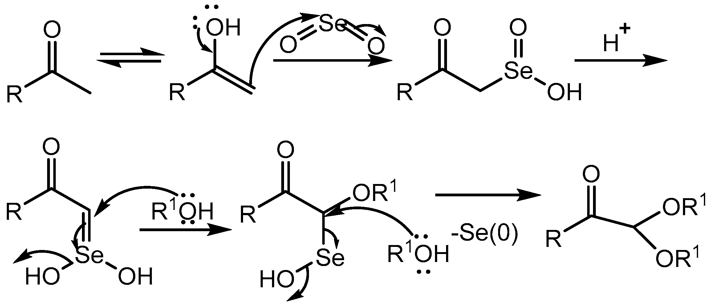 Preprints 104327 sch002