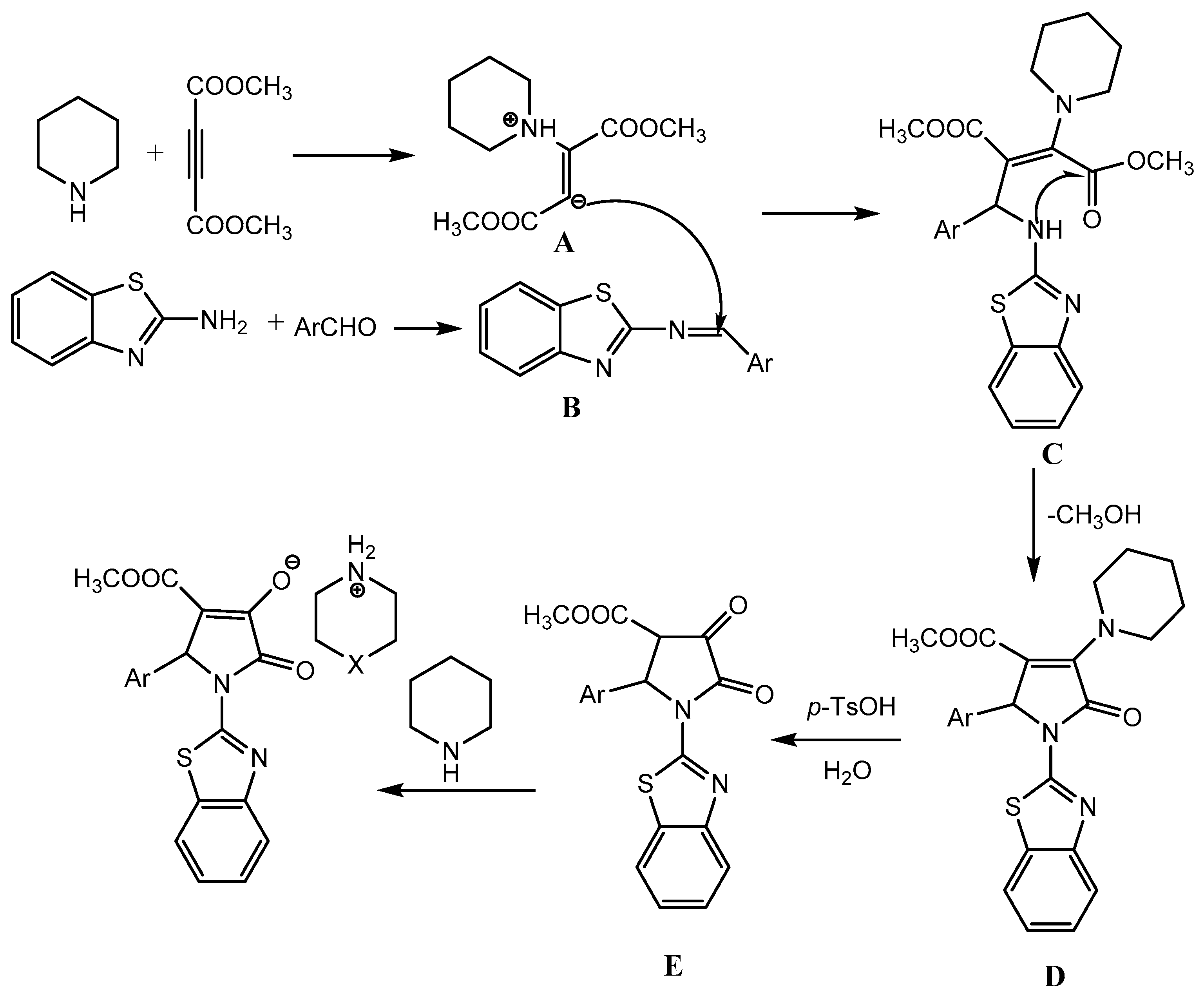 Preprints 104327 sch005