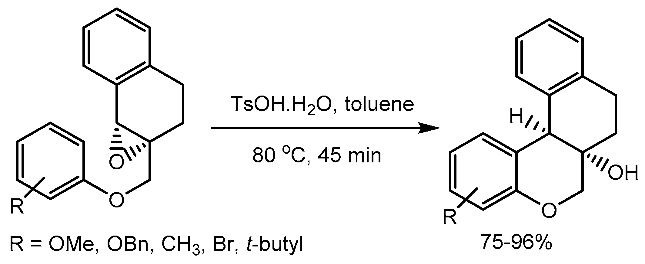 Preprints 104327 sch006