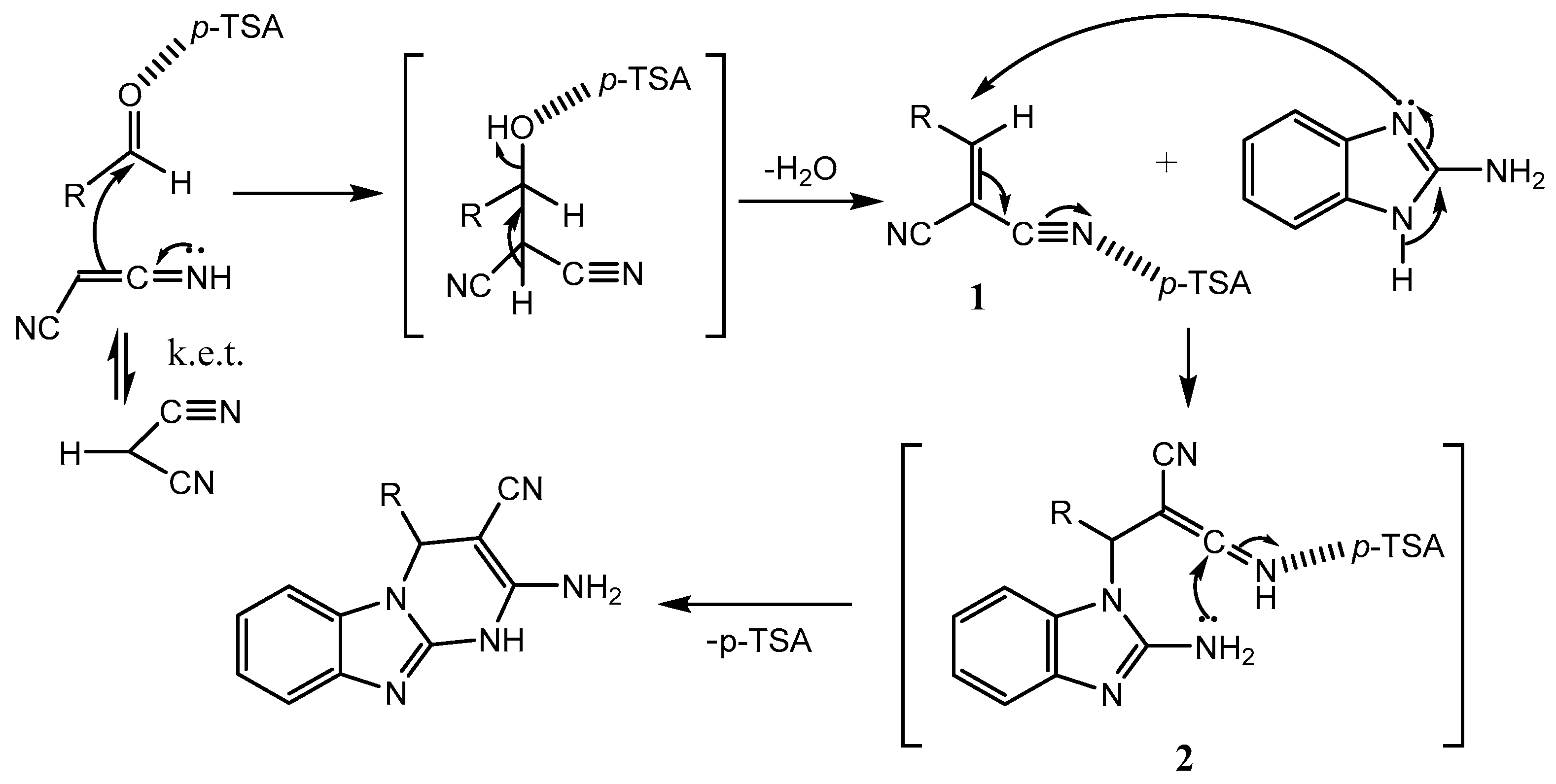 Preprints 104327 sch008