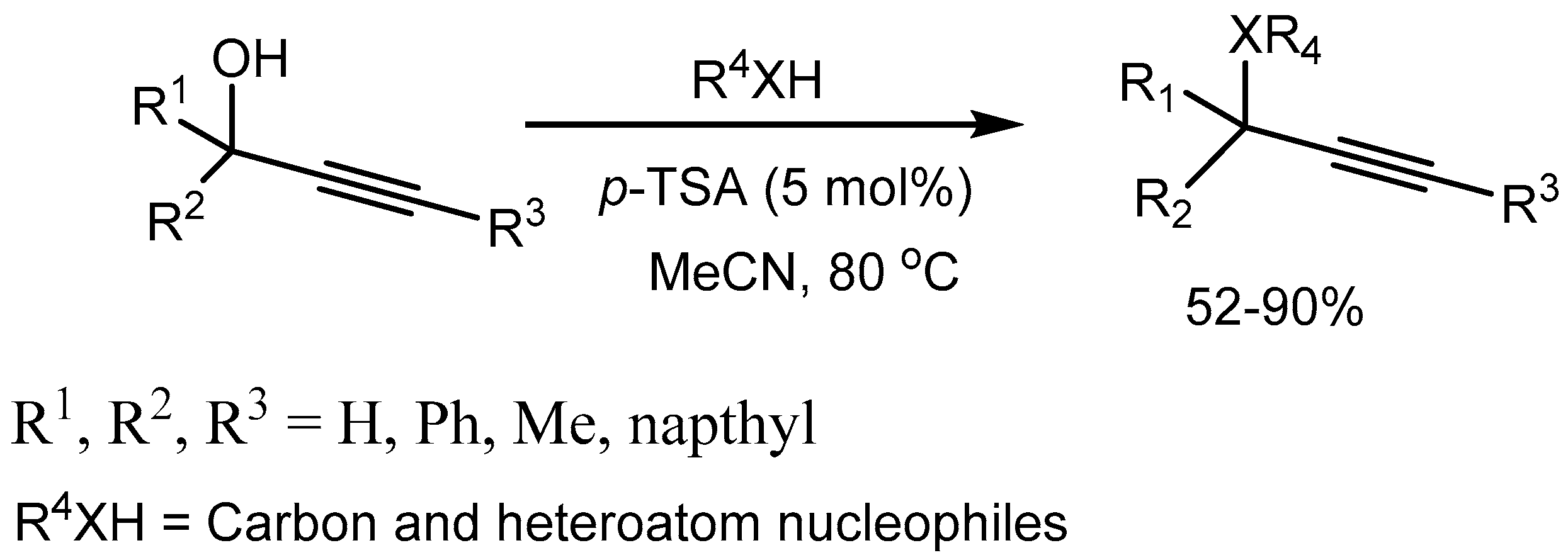 Preprints 104327 sch010