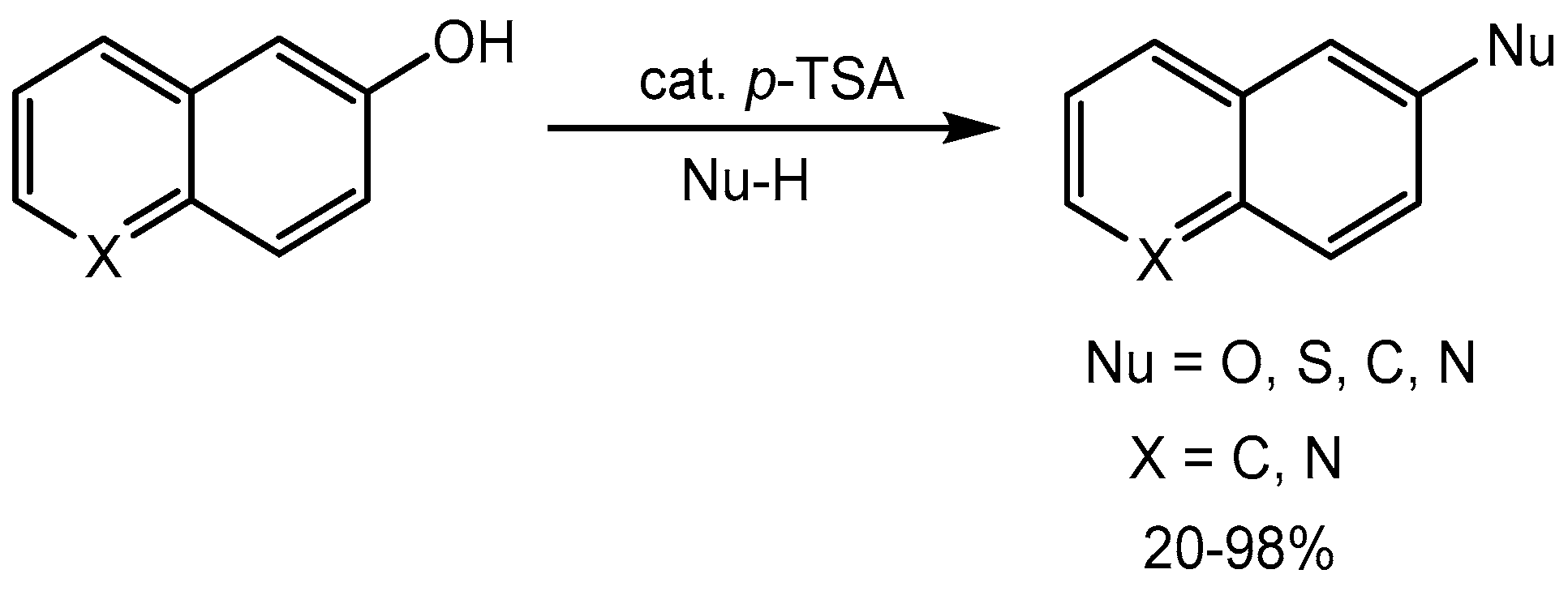 Preprints 104327 sch019