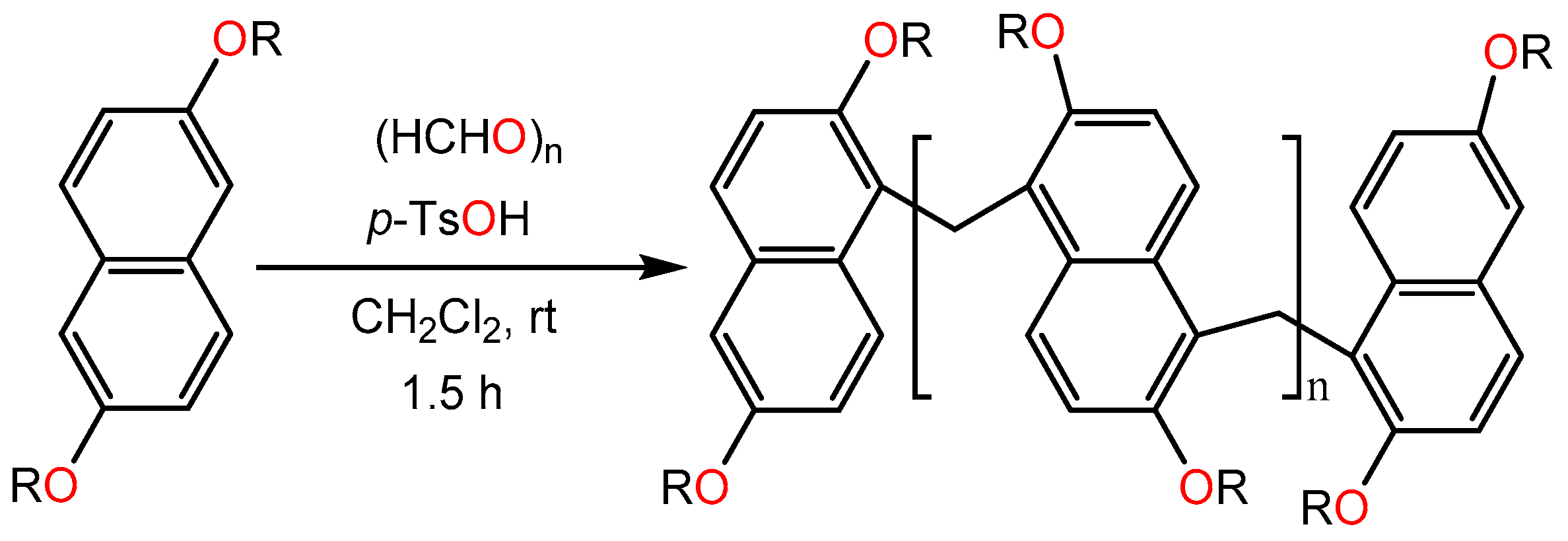 Preprints 104327 sch020