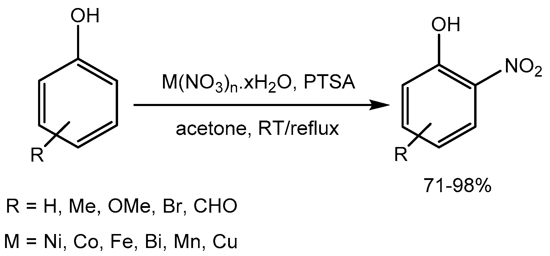 Preprints 104327 sch032