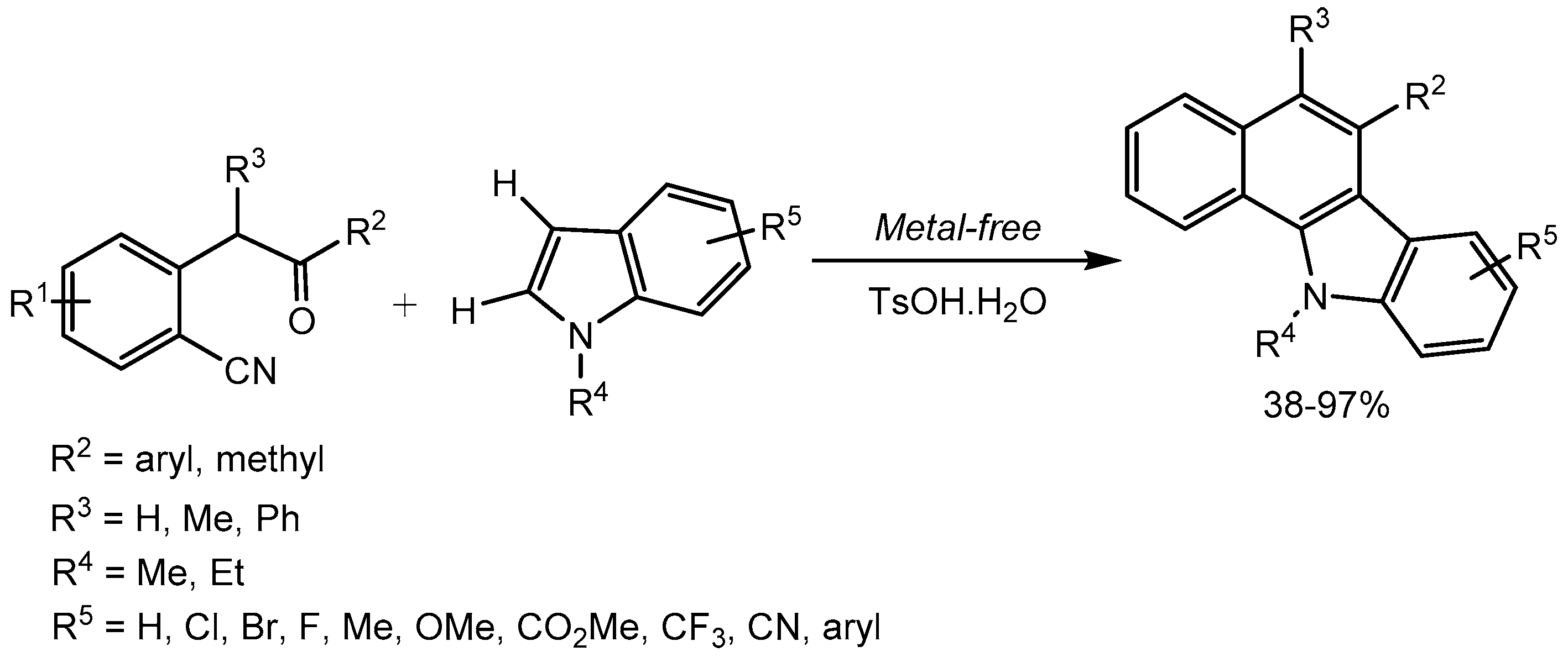 Preprints 104327 sch045