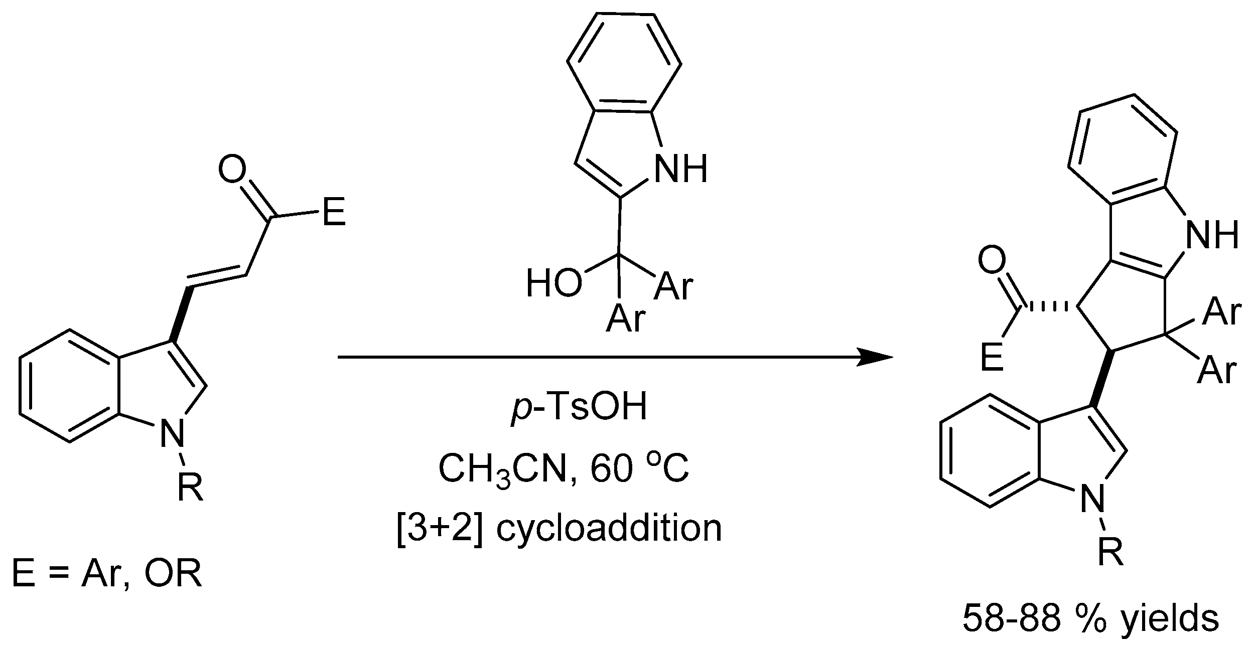 Preprints 104327 sch060