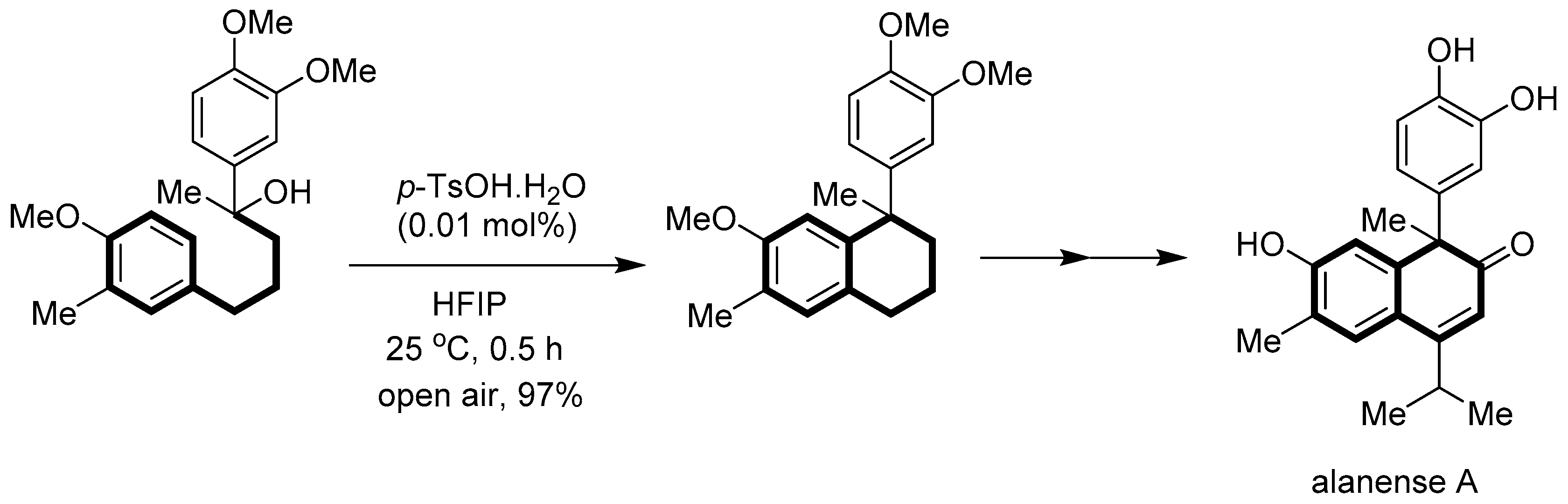 Preprints 104327 sch061