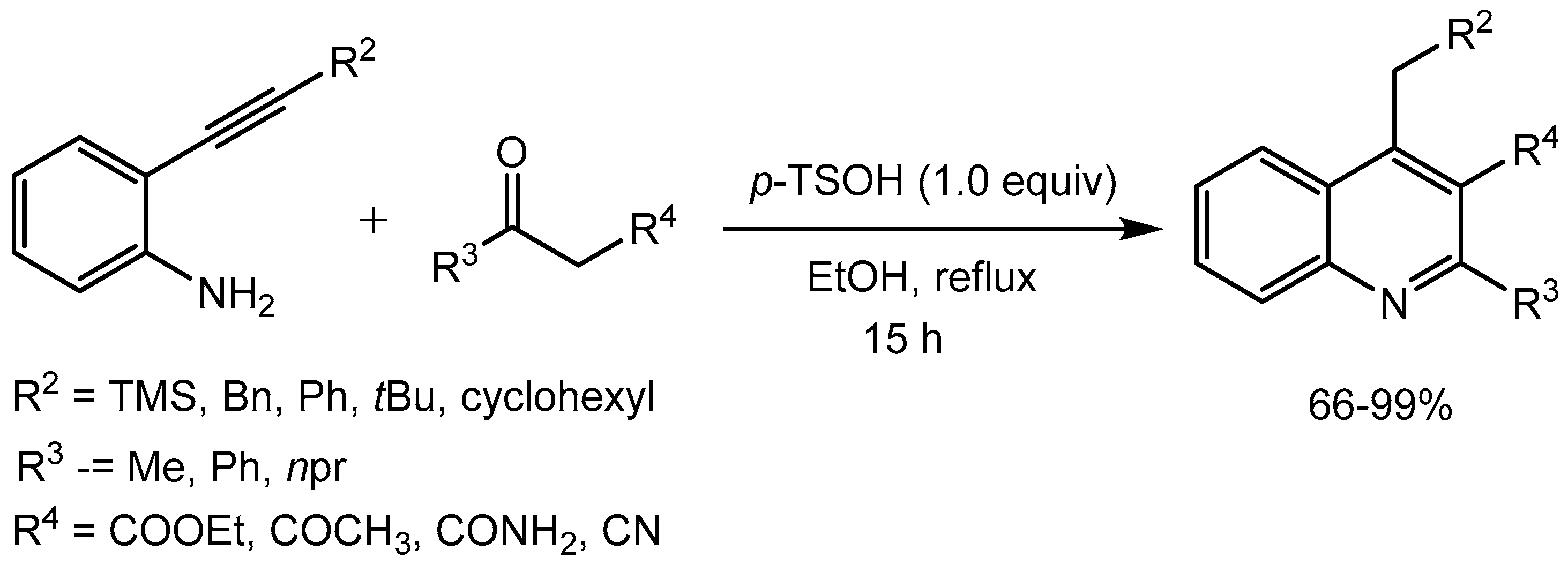 Preprints 104327 sch066