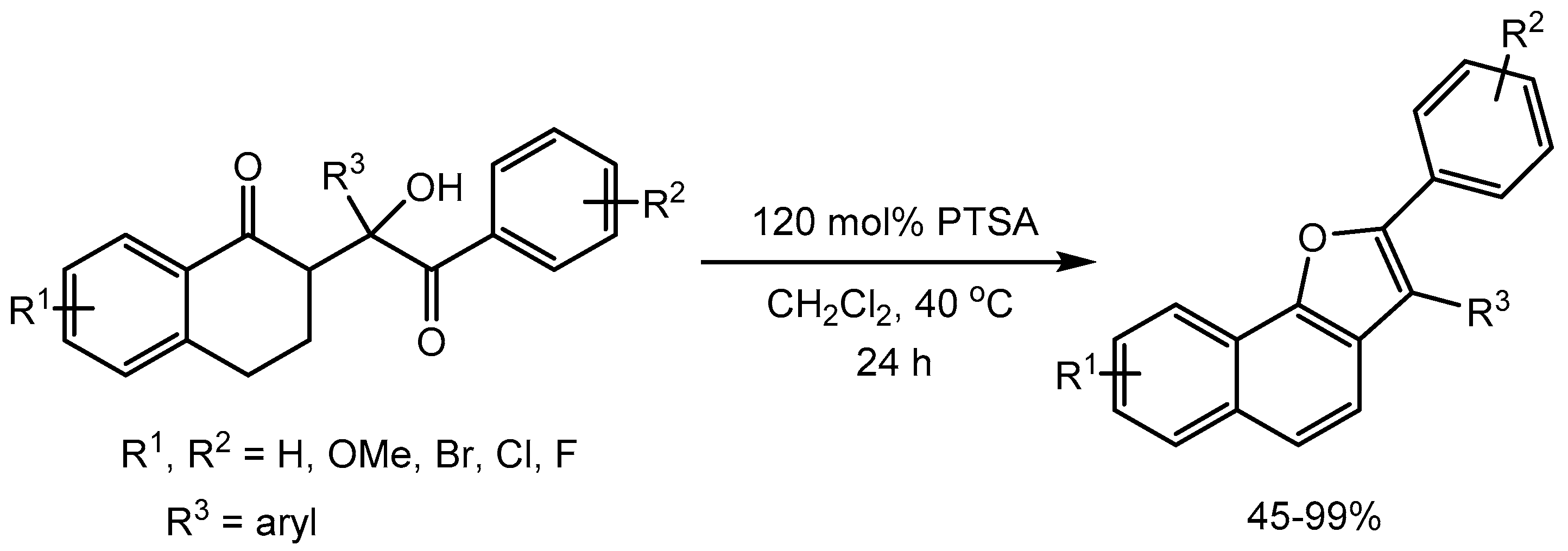 Preprints 104327 sch067