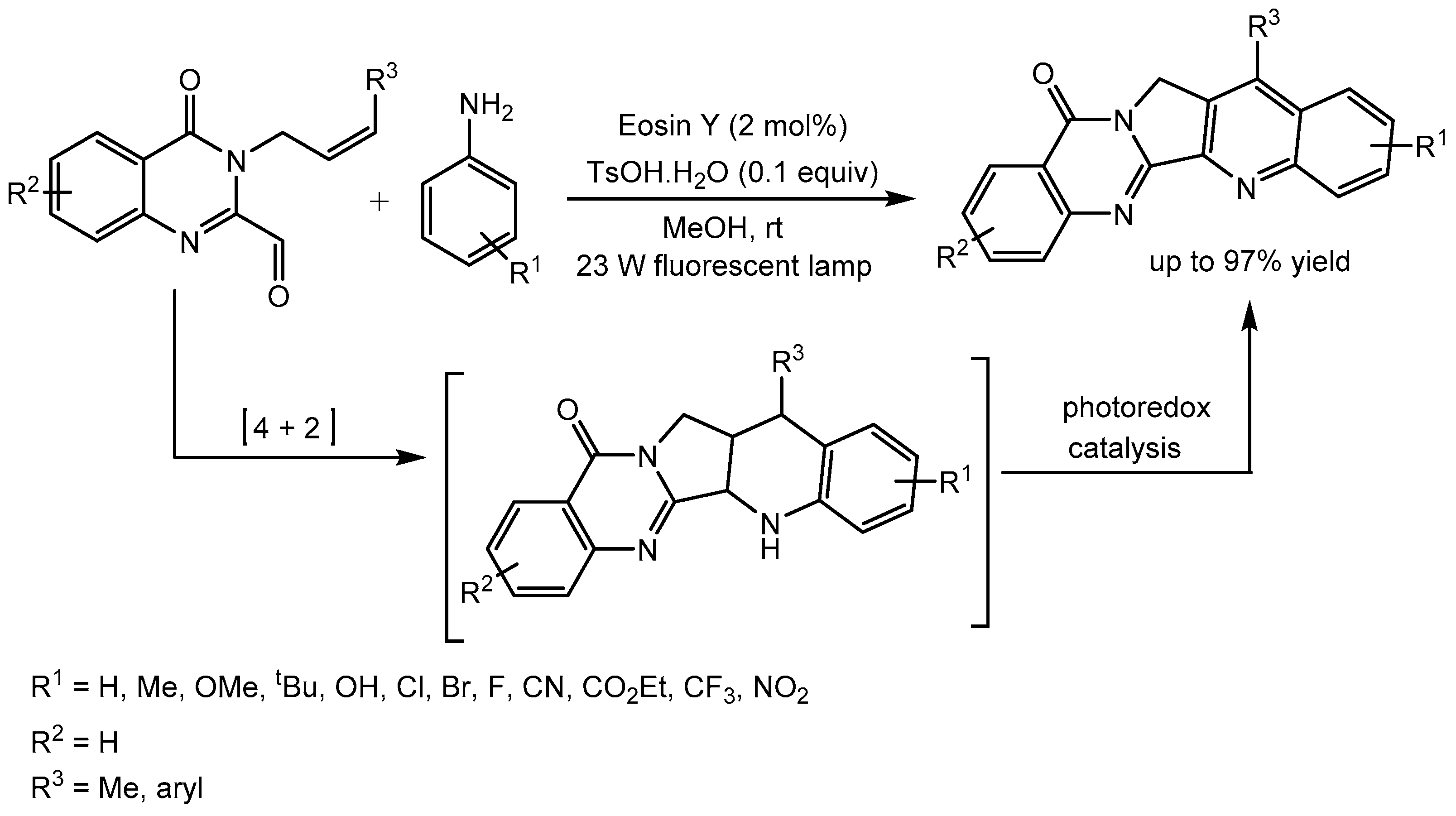 Preprints 104327 sch076