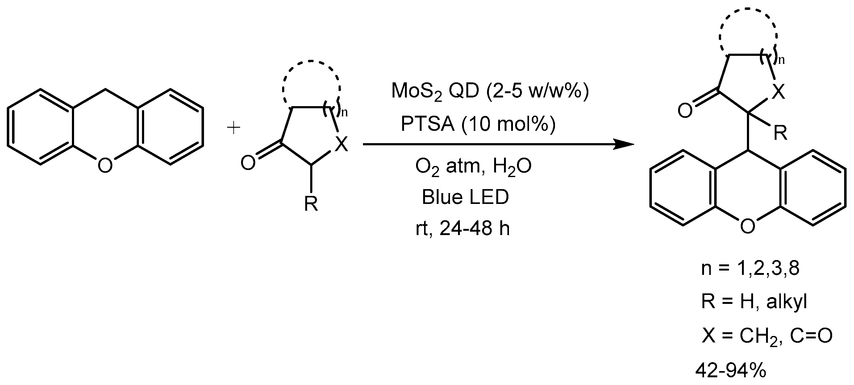 Preprints 104327 sch077