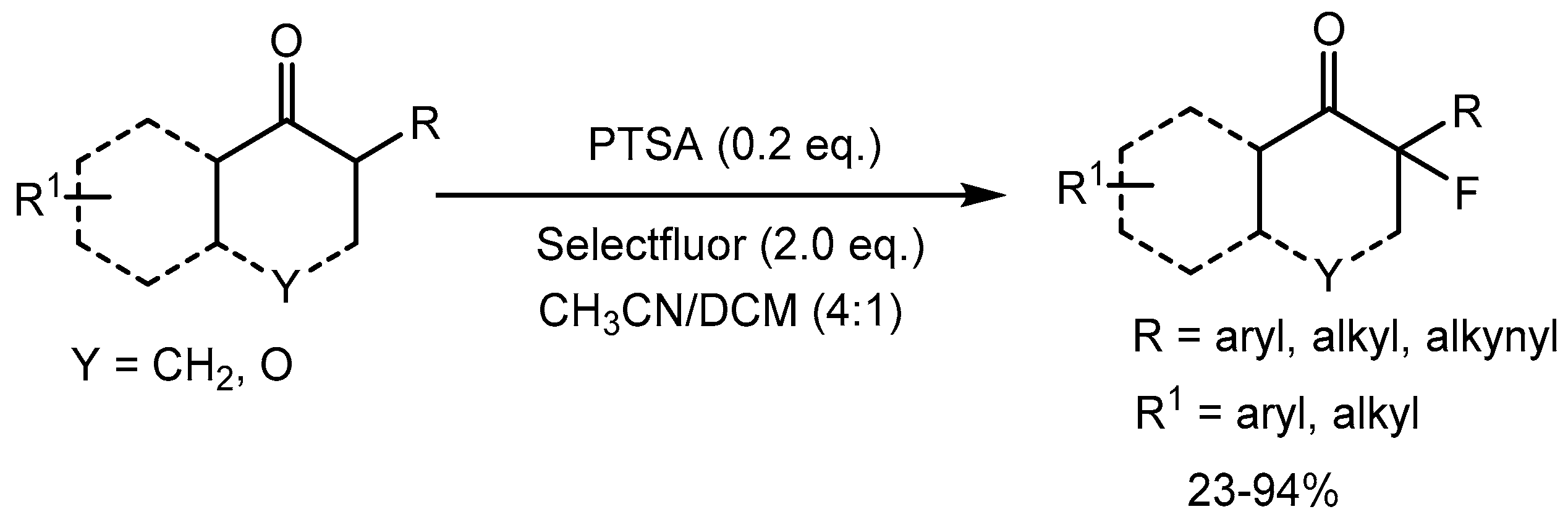 Preprints 104327 sch082