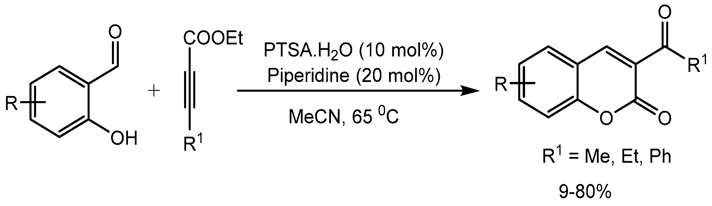 Preprints 104327 sch088