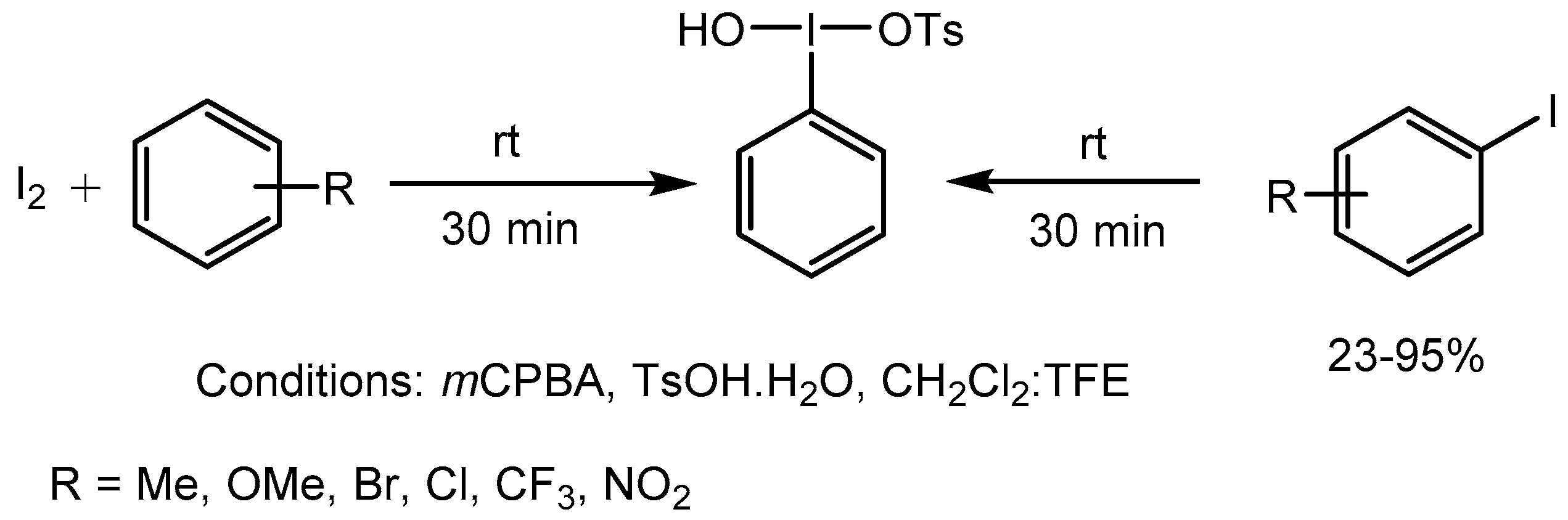 Preprints 104327 sch090