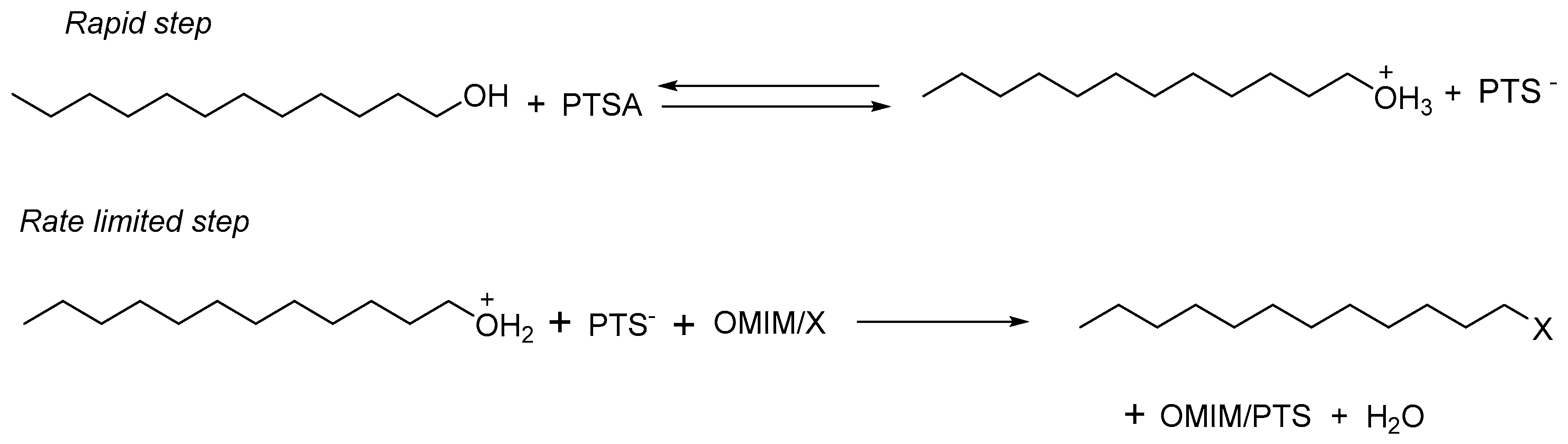 Preprints 104327 sch096