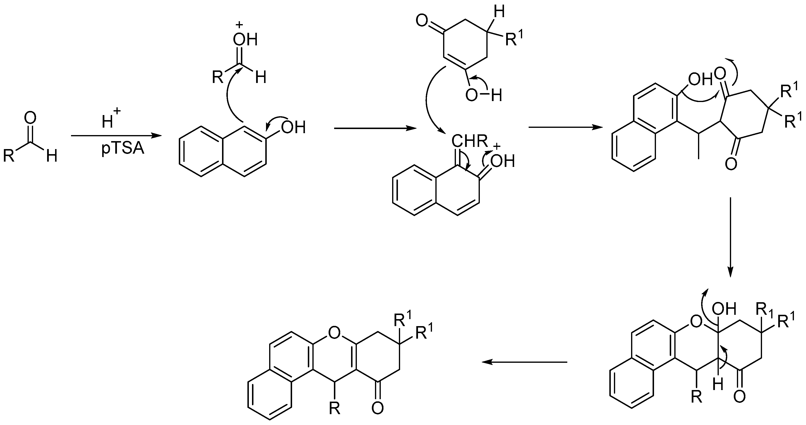 Preprints 104327 sch099