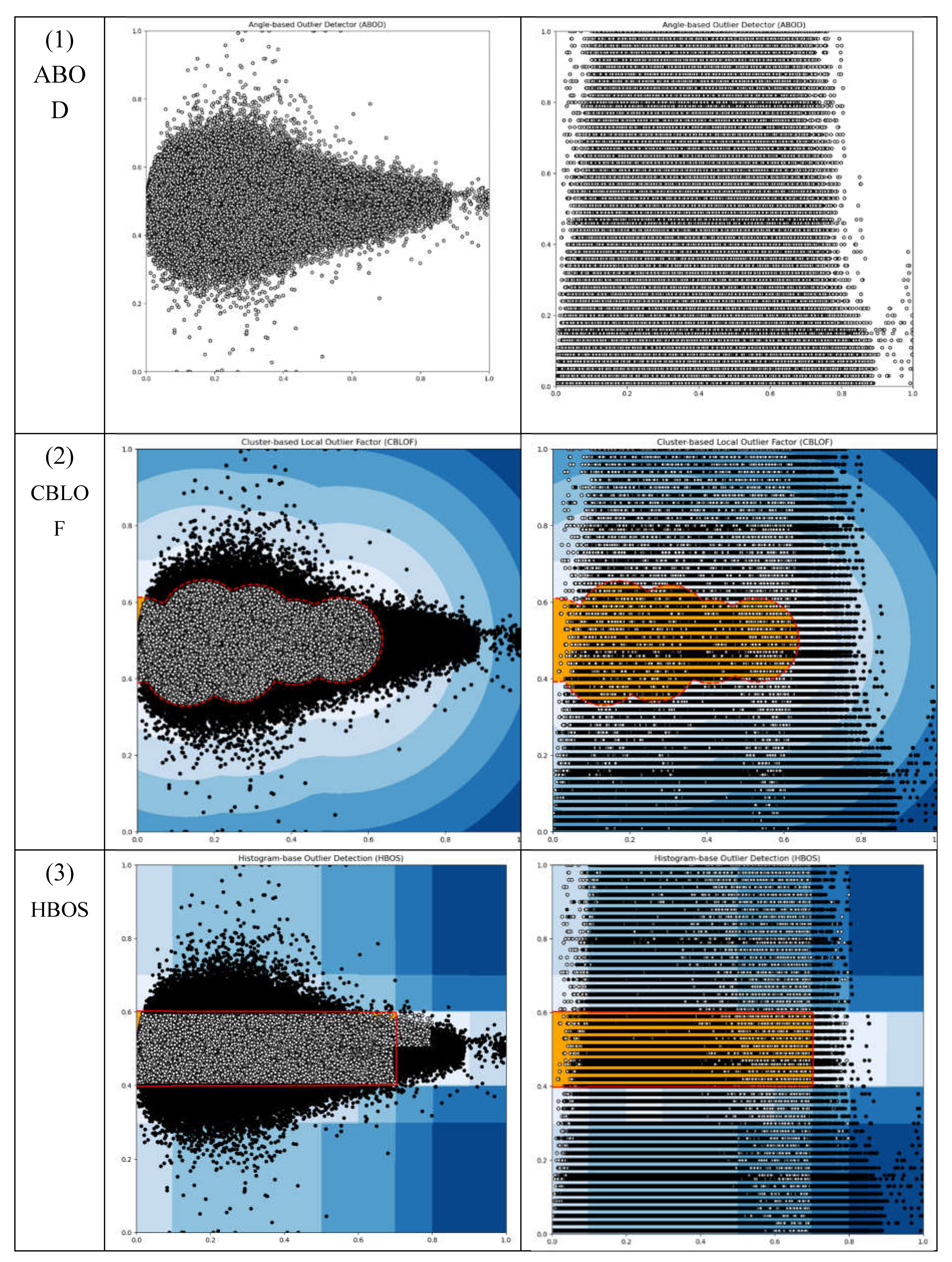 Preprints 77797 g004a