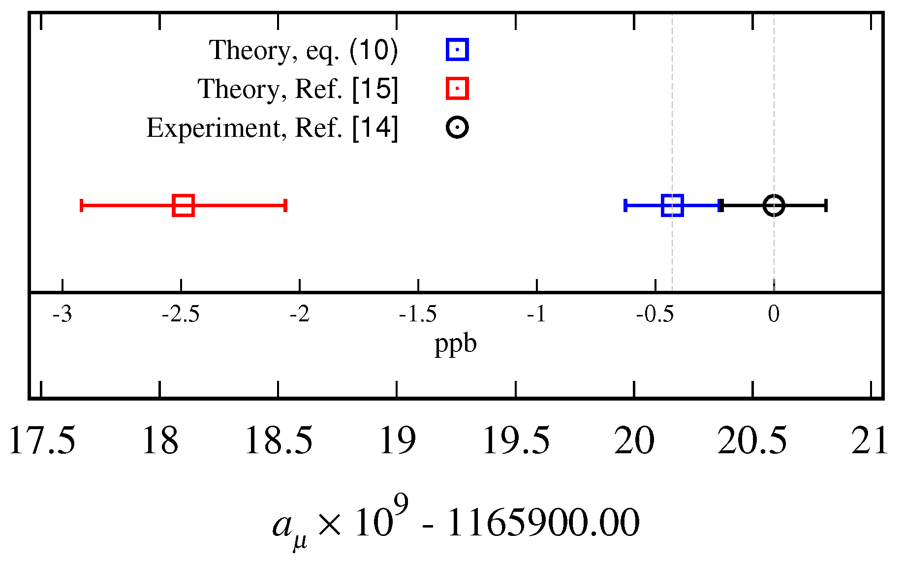 Preprints 110824 g001