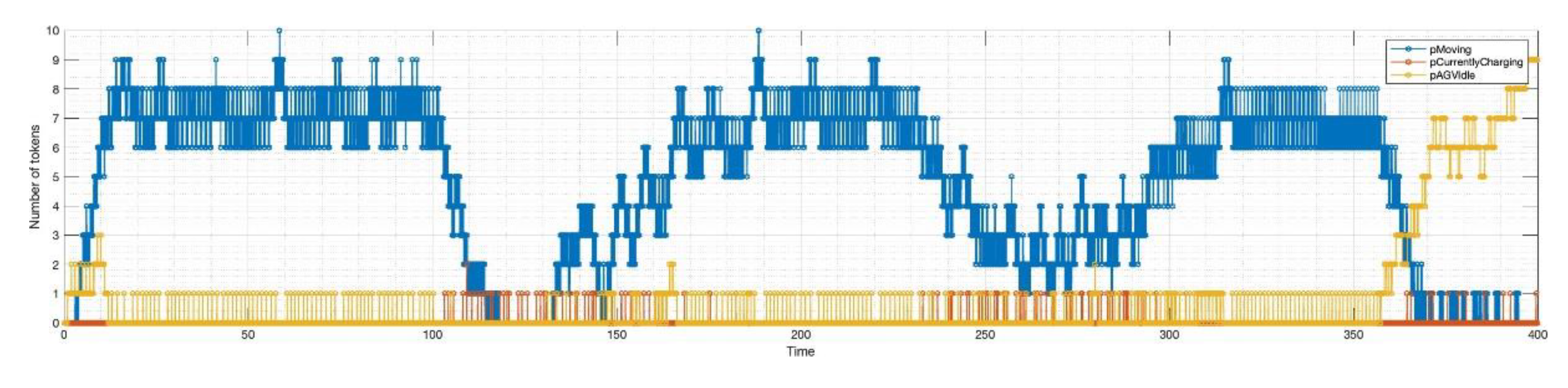 Preprints 104744 g012